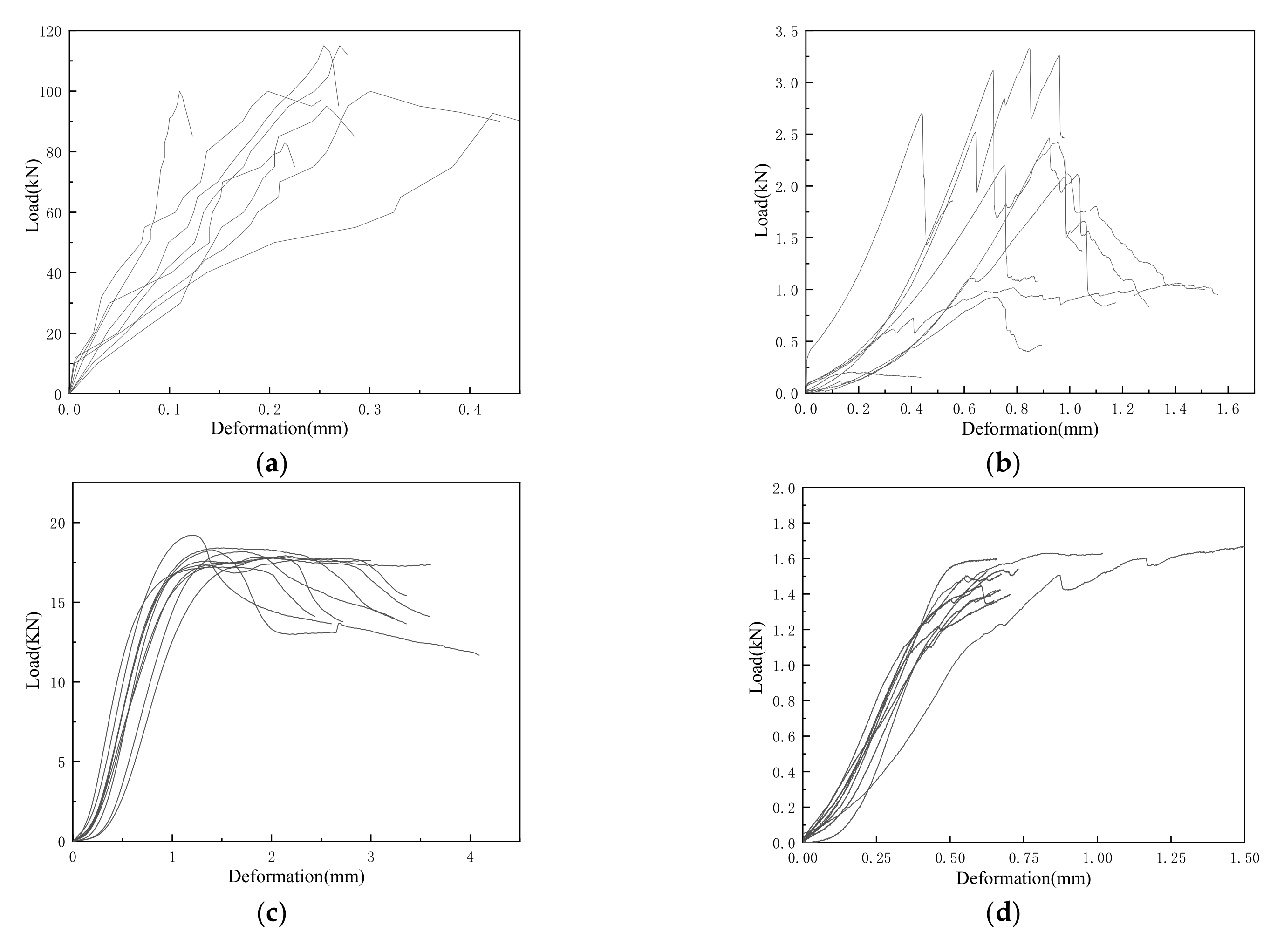 Buildings 12 00887 g007a Buildings 12 00887 g007a
