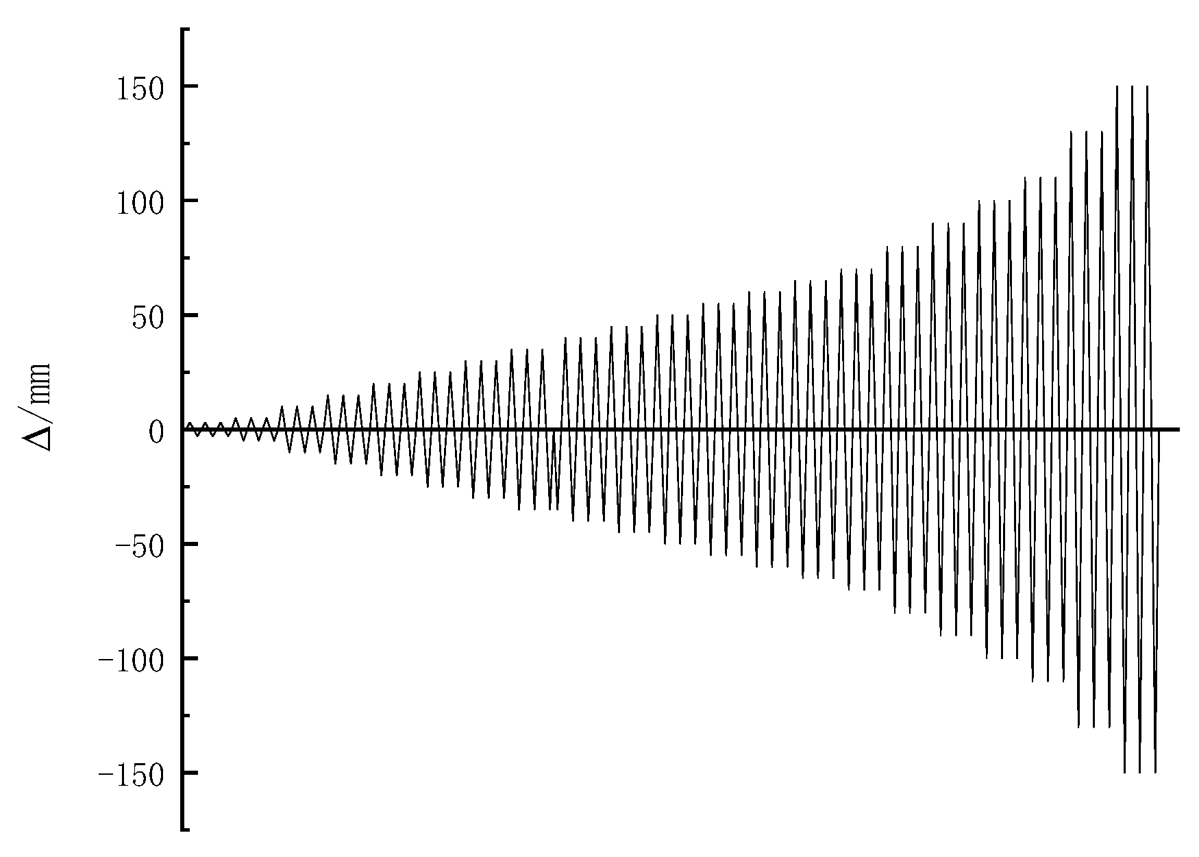 Buildings 12 00887 g009 Buildings 12 00887 g009