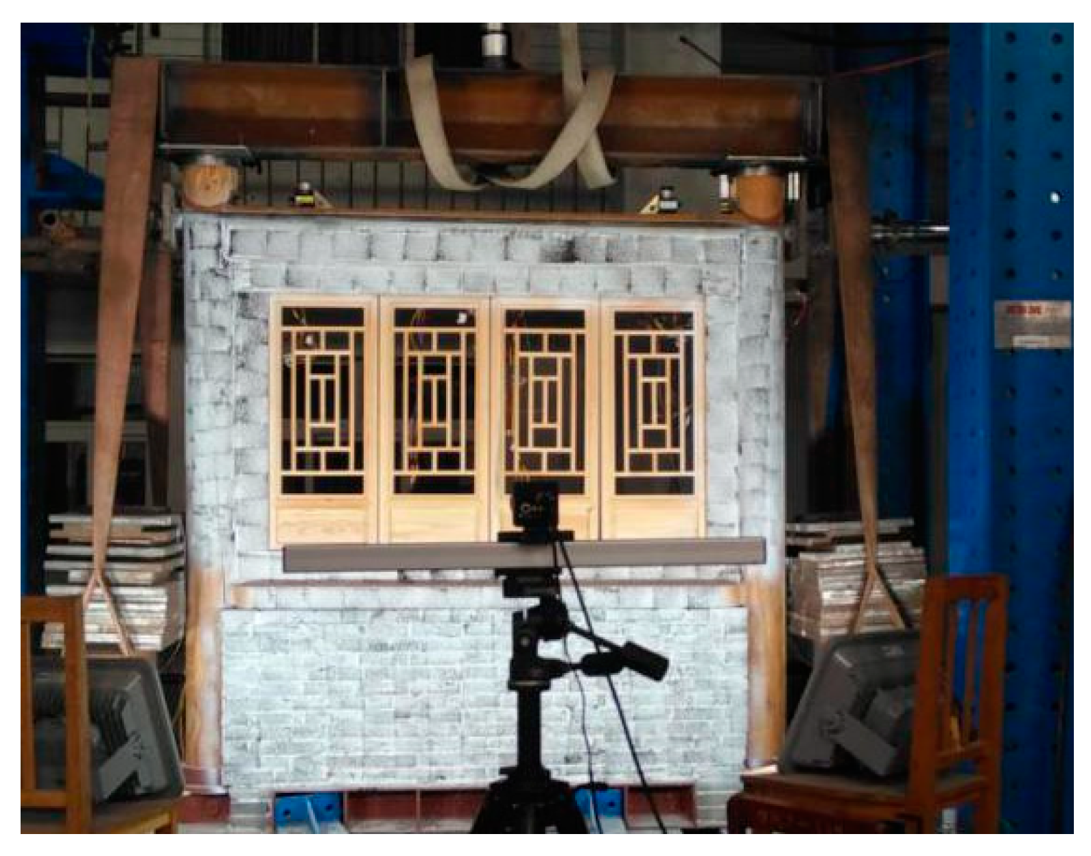 Buildings 12 00887 g010 Buildings 12 00887 g010