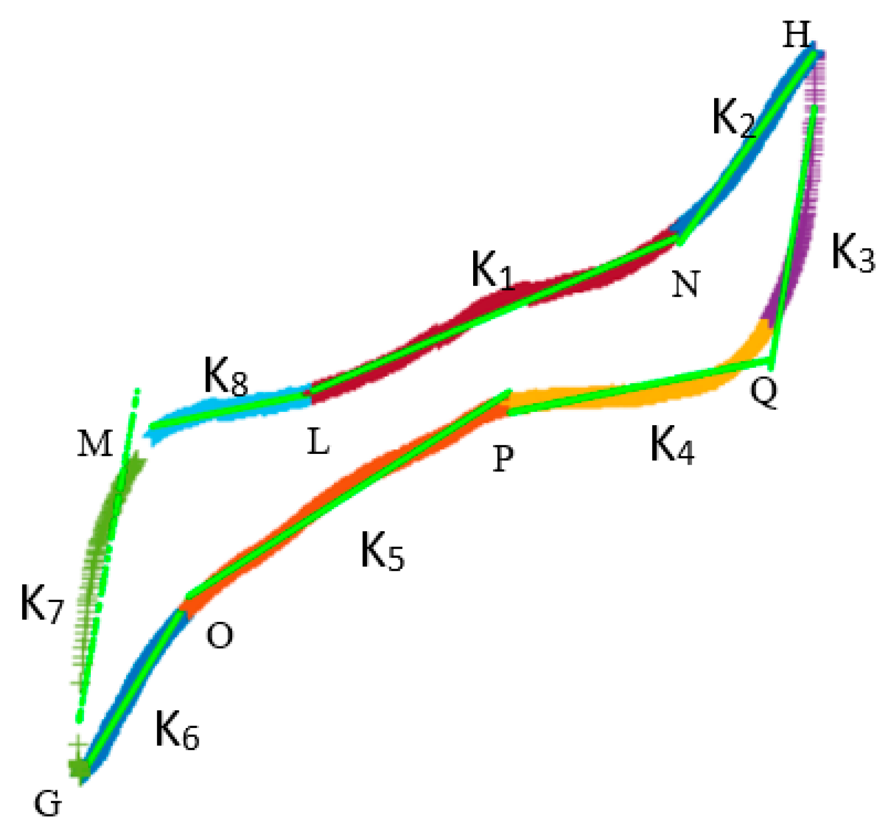 Buildings 12 00887 g016 Buildings 12 00887 g016