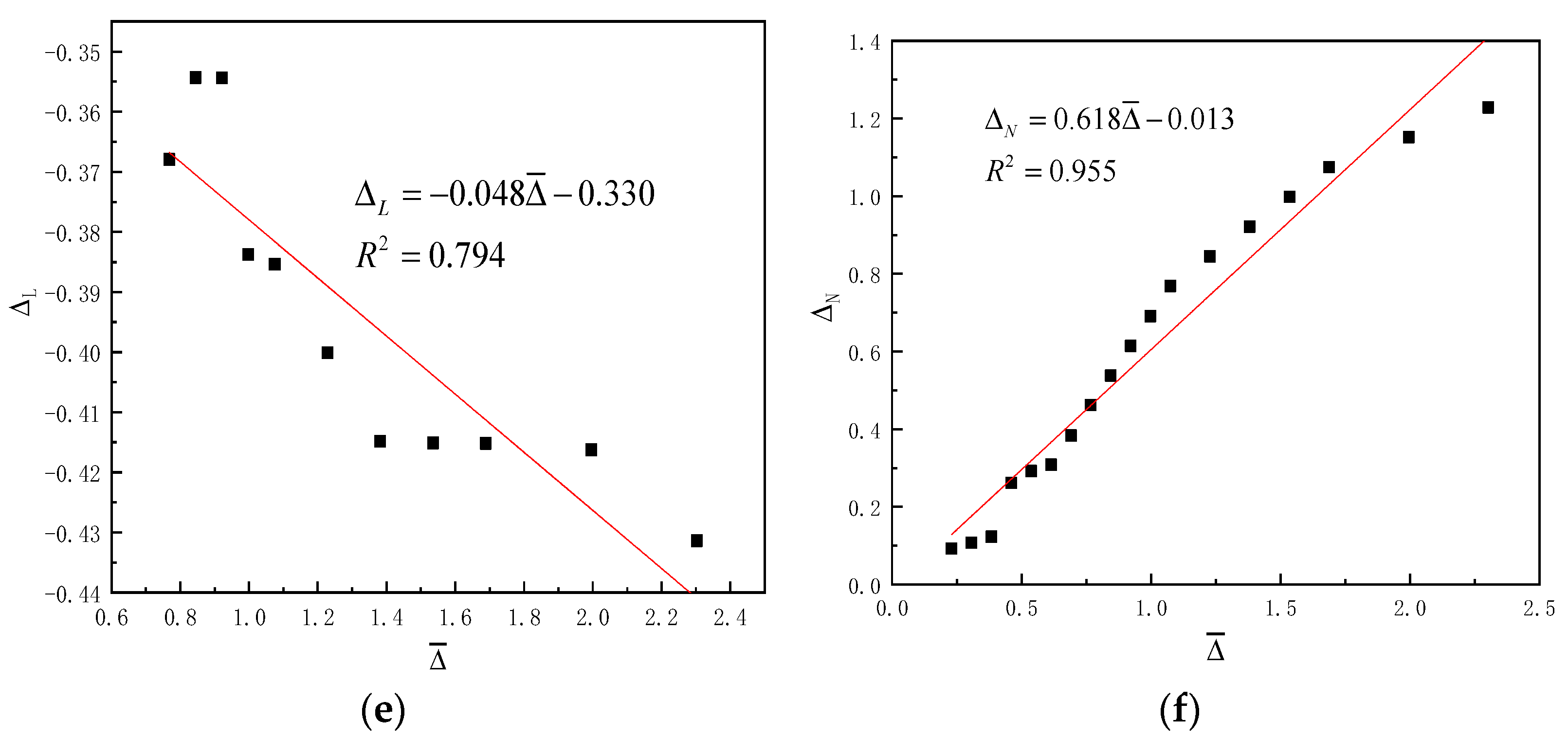 Buildings 12 00887 g018b Buildings 12 00887 g018b