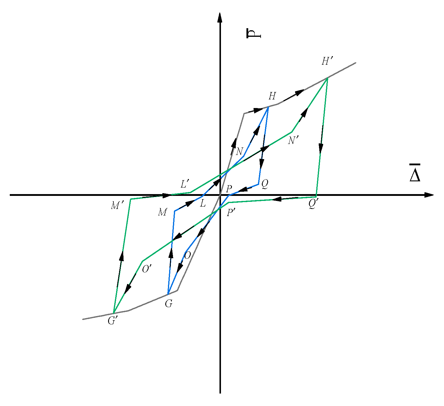 Buildings 12 00887 g019 Buildings 12 00887 g019