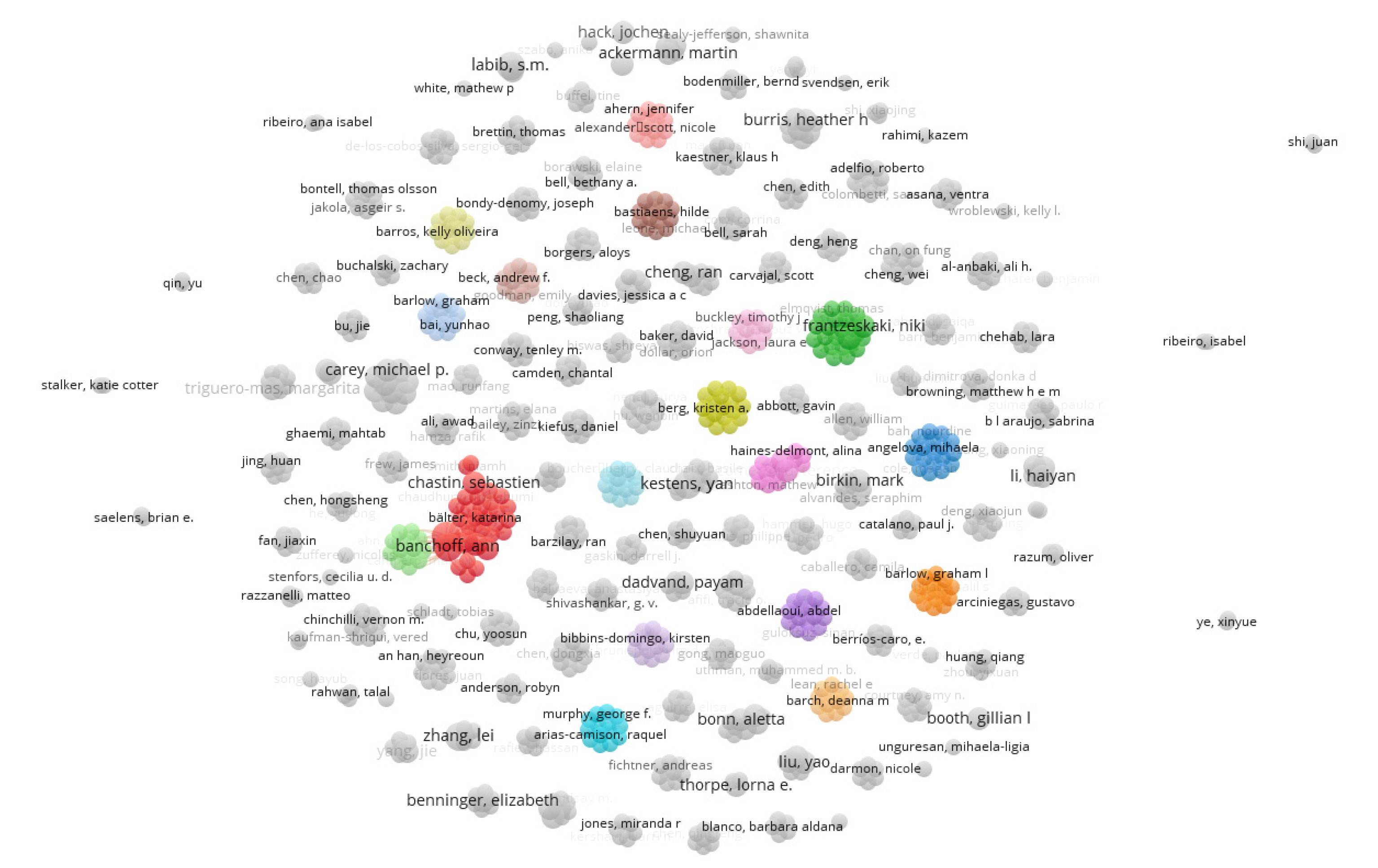 Buildings Free Full Text Combined Greening Strategies for