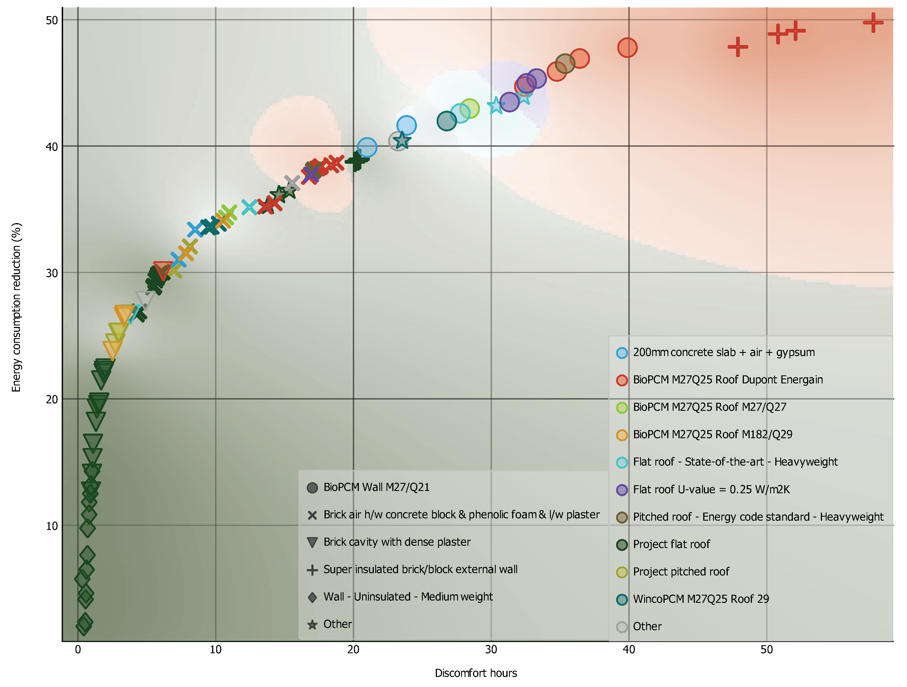 Buildings 12 00906 g009