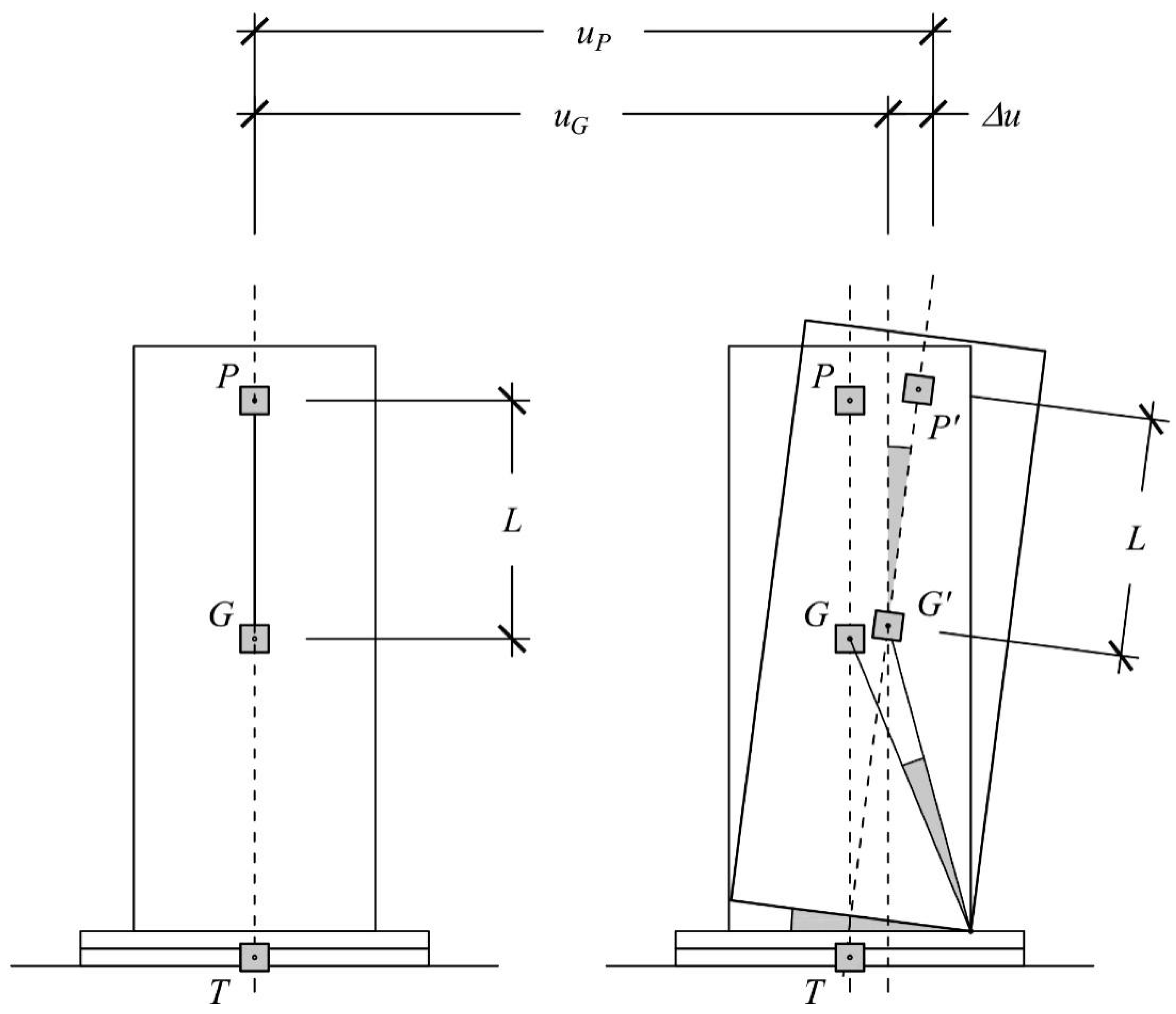 Buildings 12 00915 g007