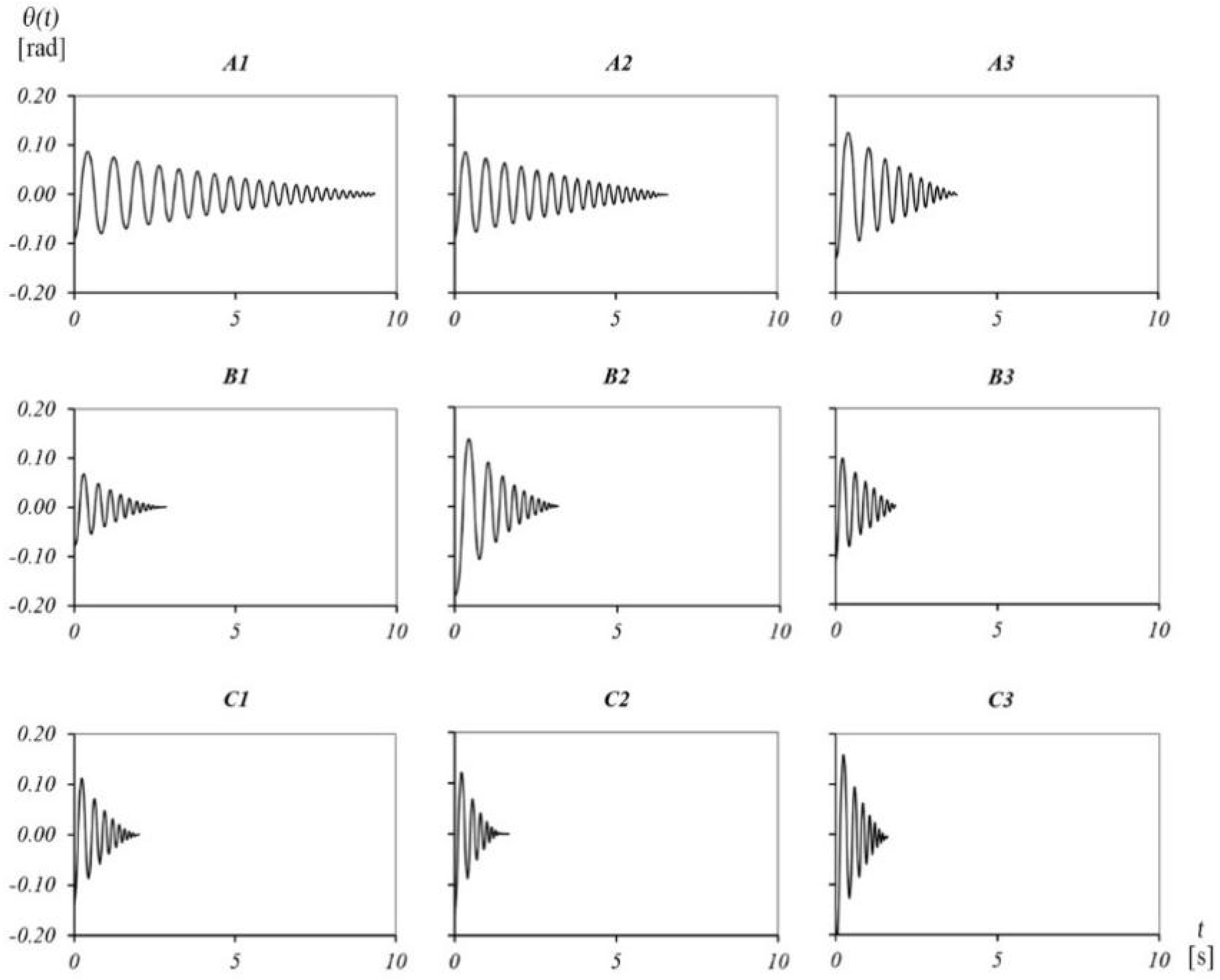 Buildings 12 00915 g010