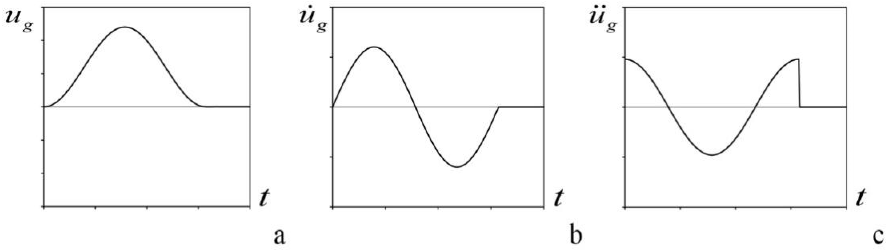 Buildings 12 00915 g011