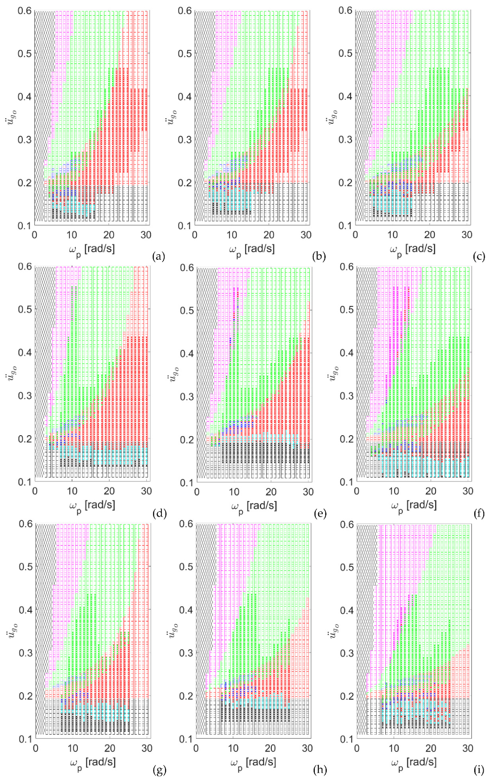 Buildings 12 00915 g012