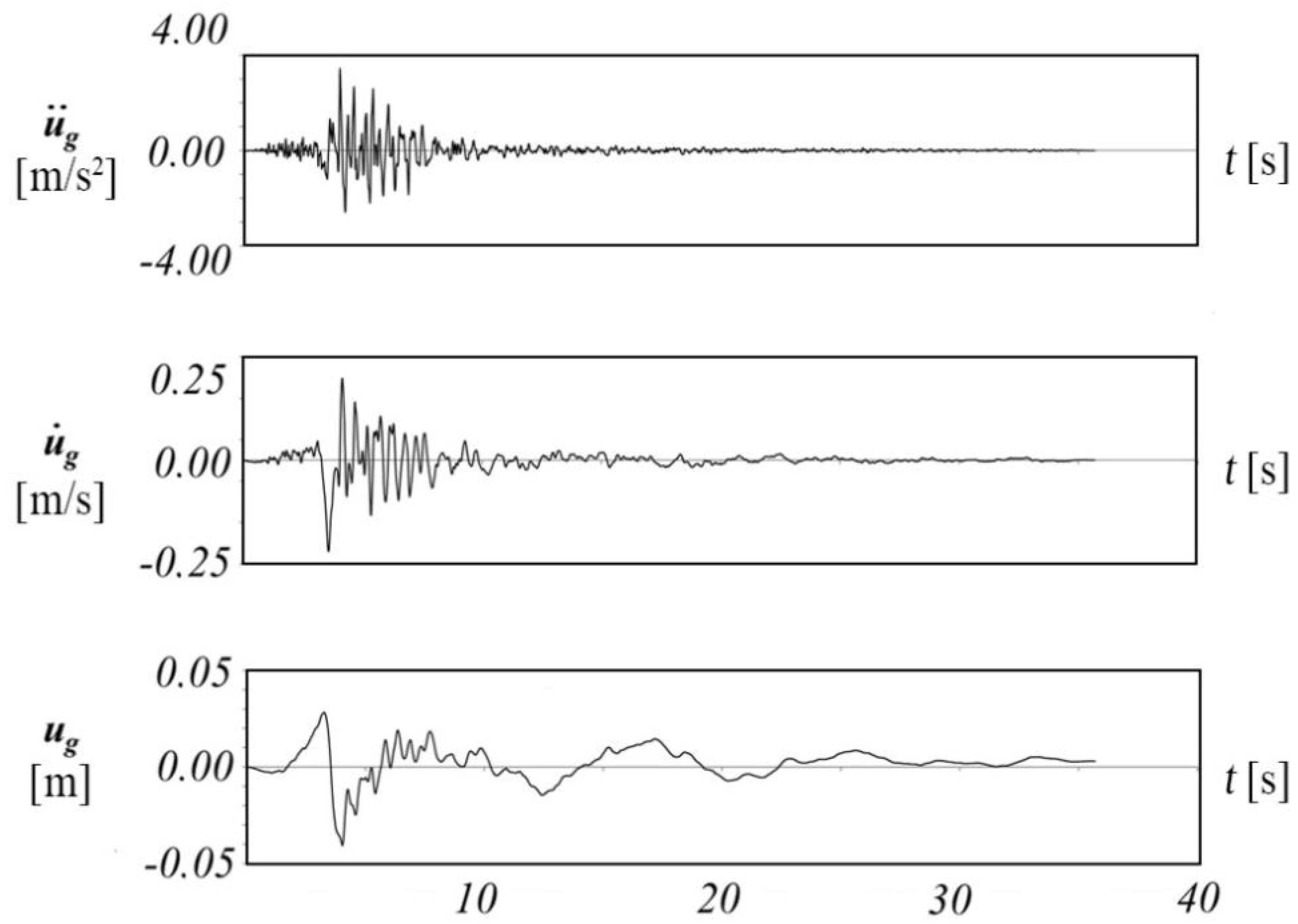 Buildings 12 00915 g013