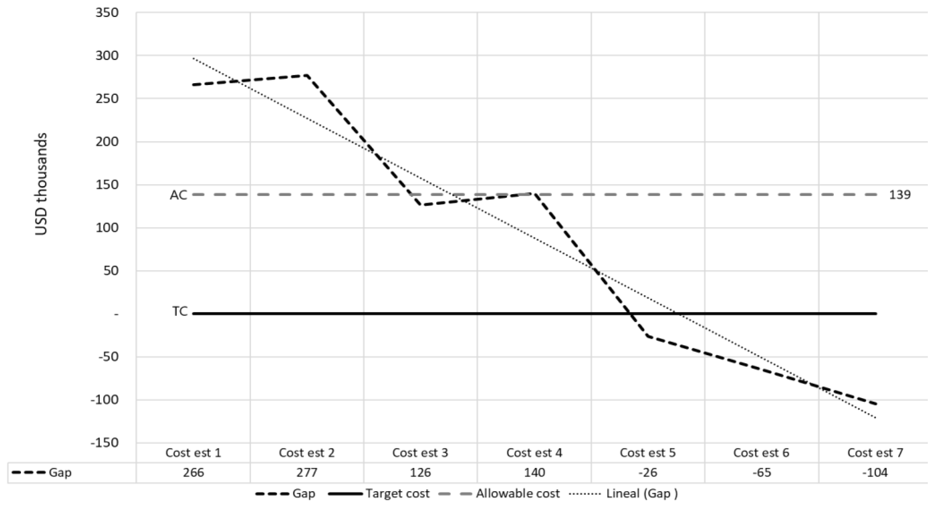 Buildings 12 00922 g004 Buildings 12 00922 g004