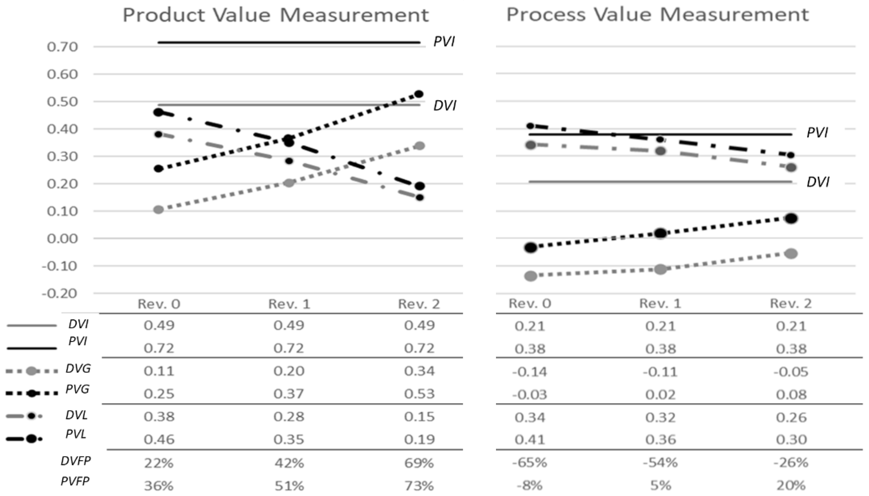 Buildings 12 00922 g005 Buildings 12 00922 g005