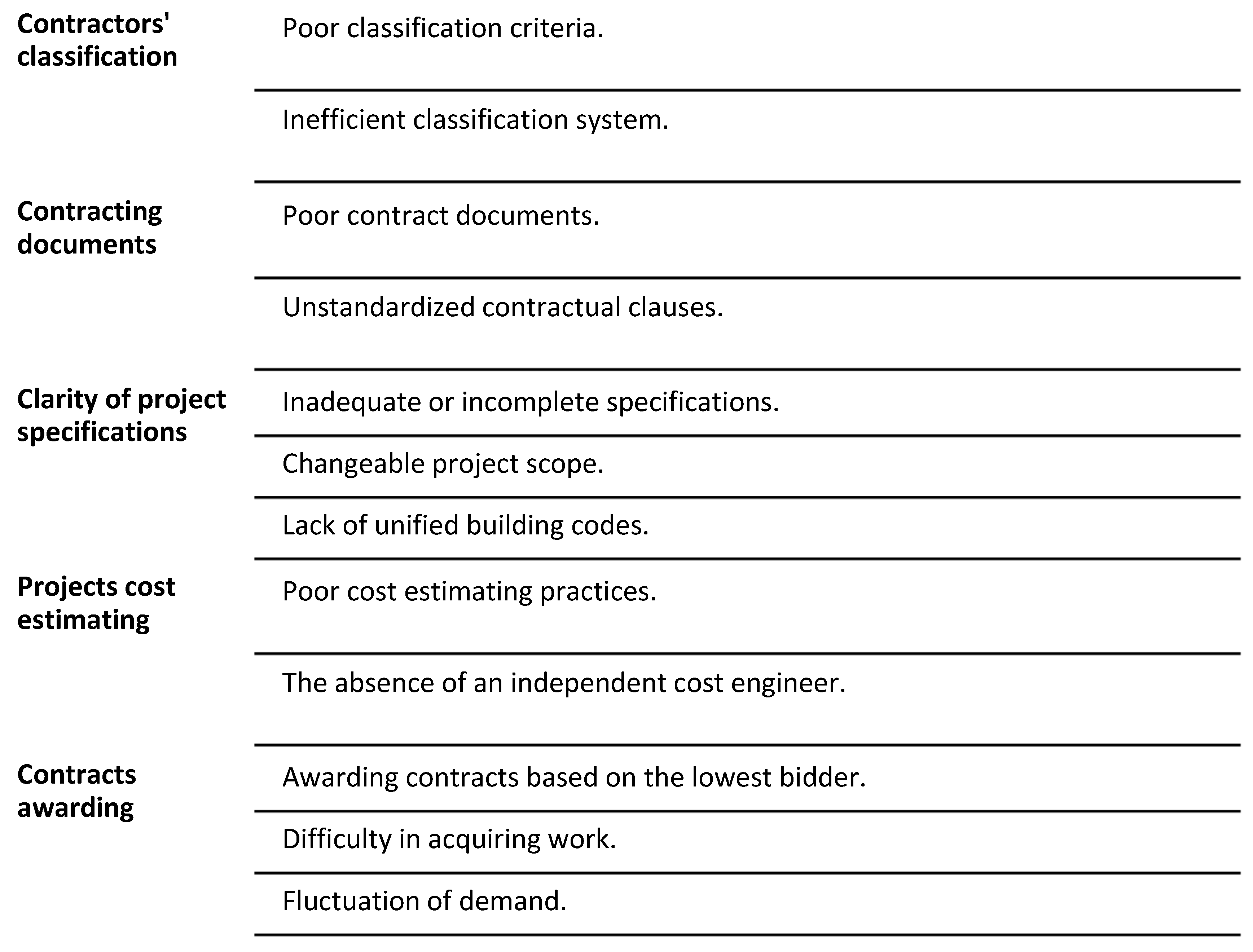 Buildings 12 00924 g002 Buildings 12 00924 g002