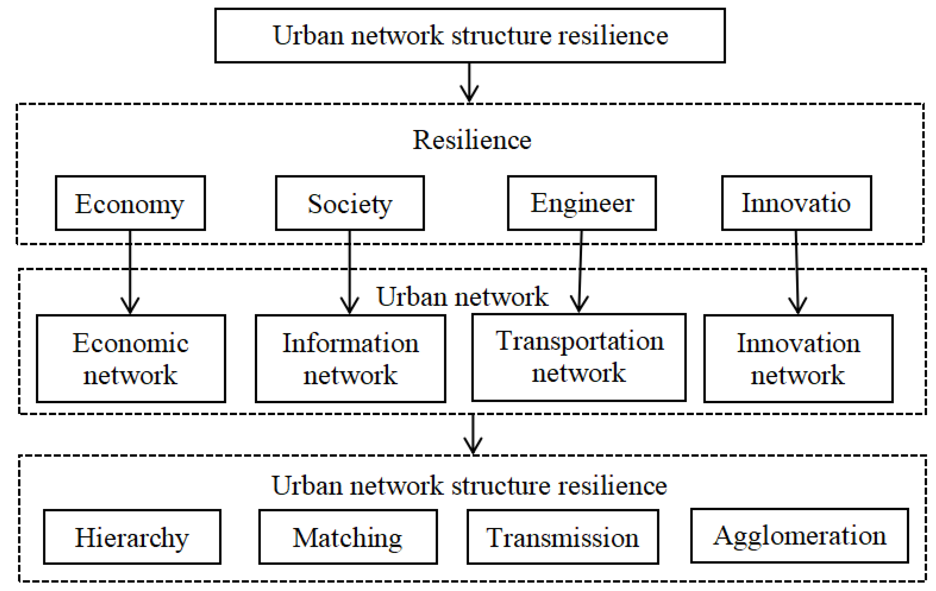 Buildings 12 00945 g002