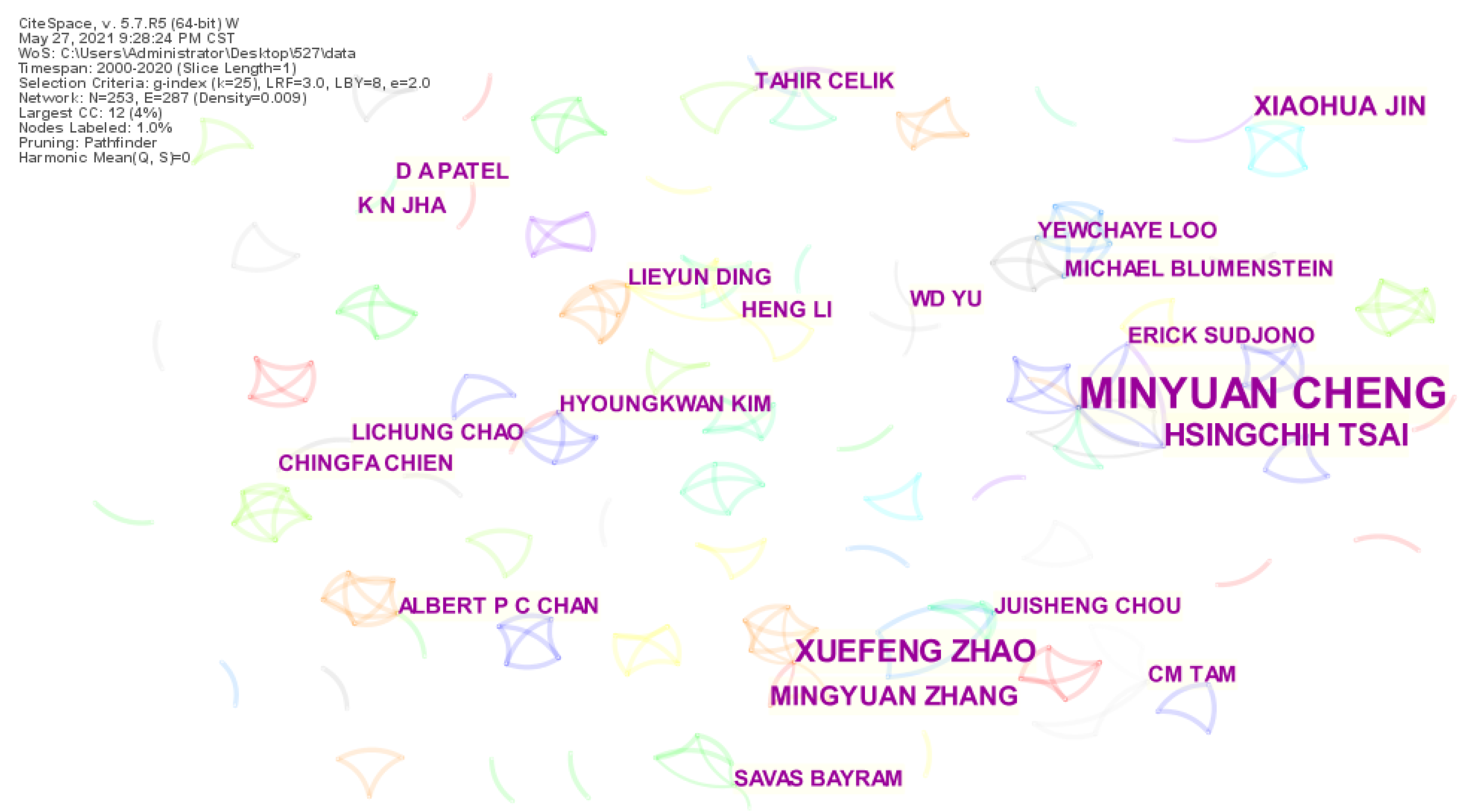 Buildings 12 00952 g002 Buildings 12 00952 g002