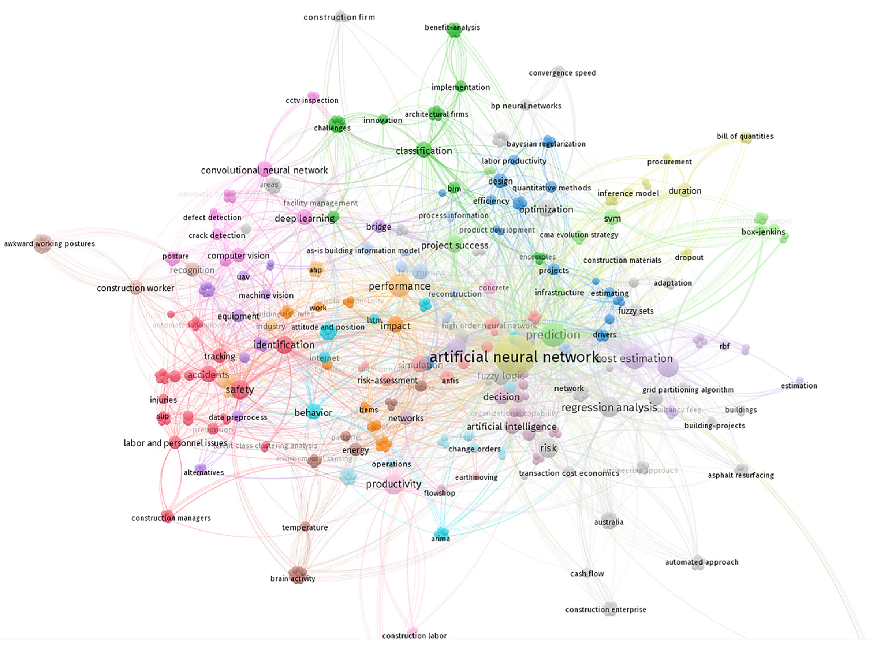 Buildings 12 00952 g004 Buildings 12 00952 g004