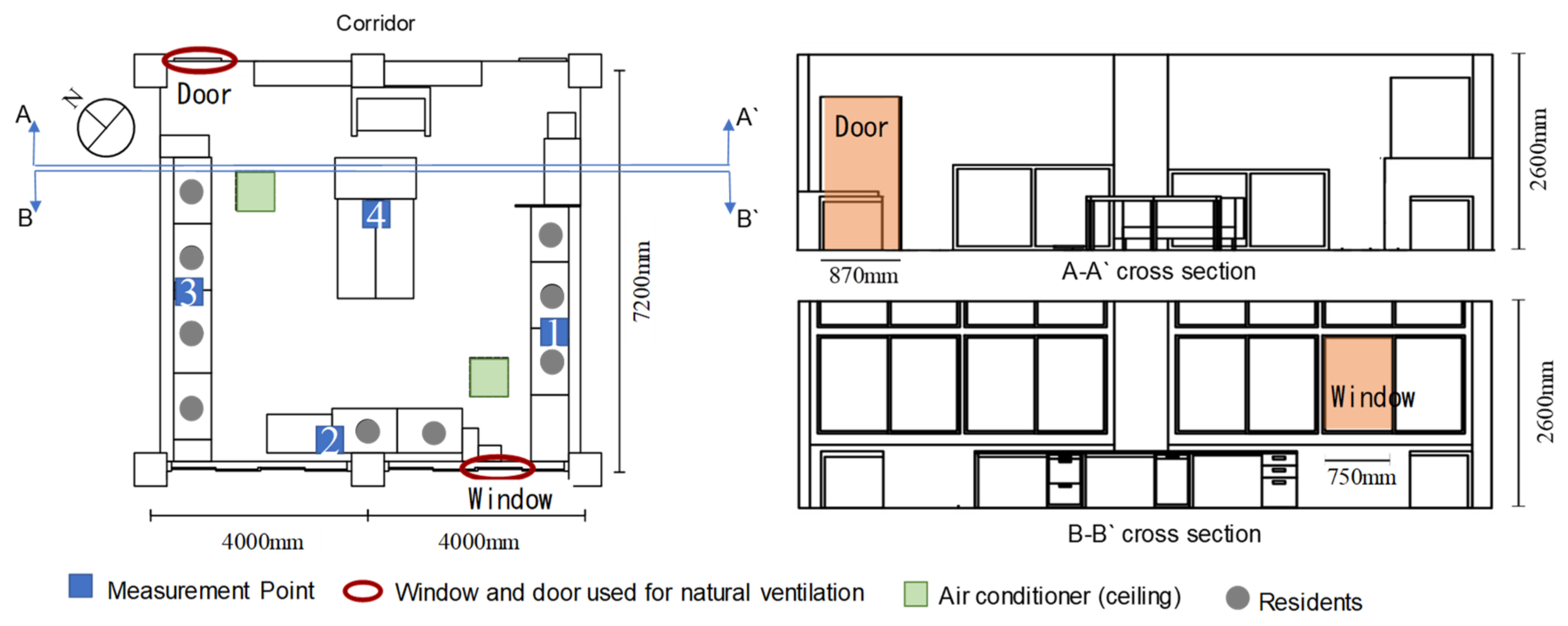 Buildings 12 00953 g002