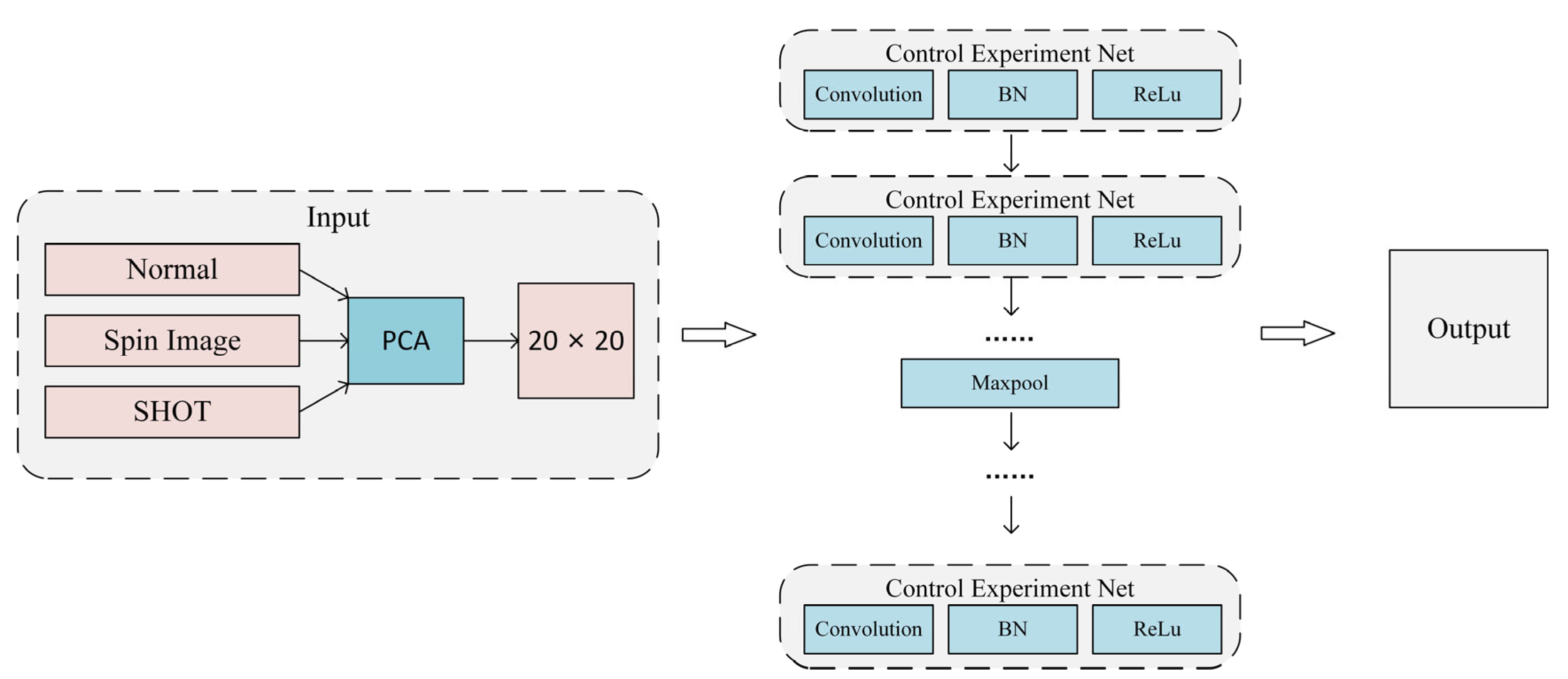 Buildings 12 00968 g008 Buildings 12 00968 g008
