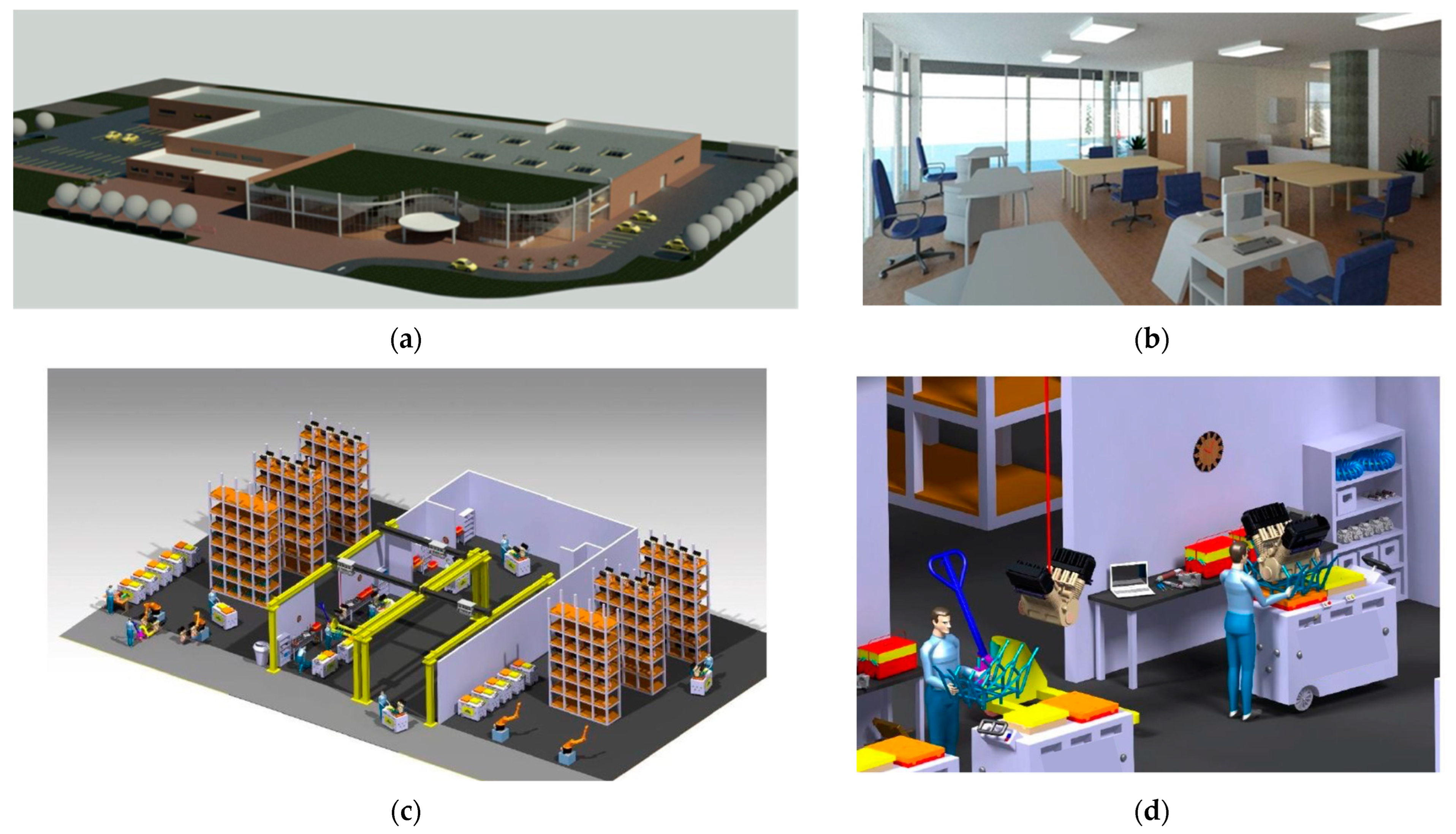 Block VII: 3D BIM Modelling → Learning BIM early concepts using