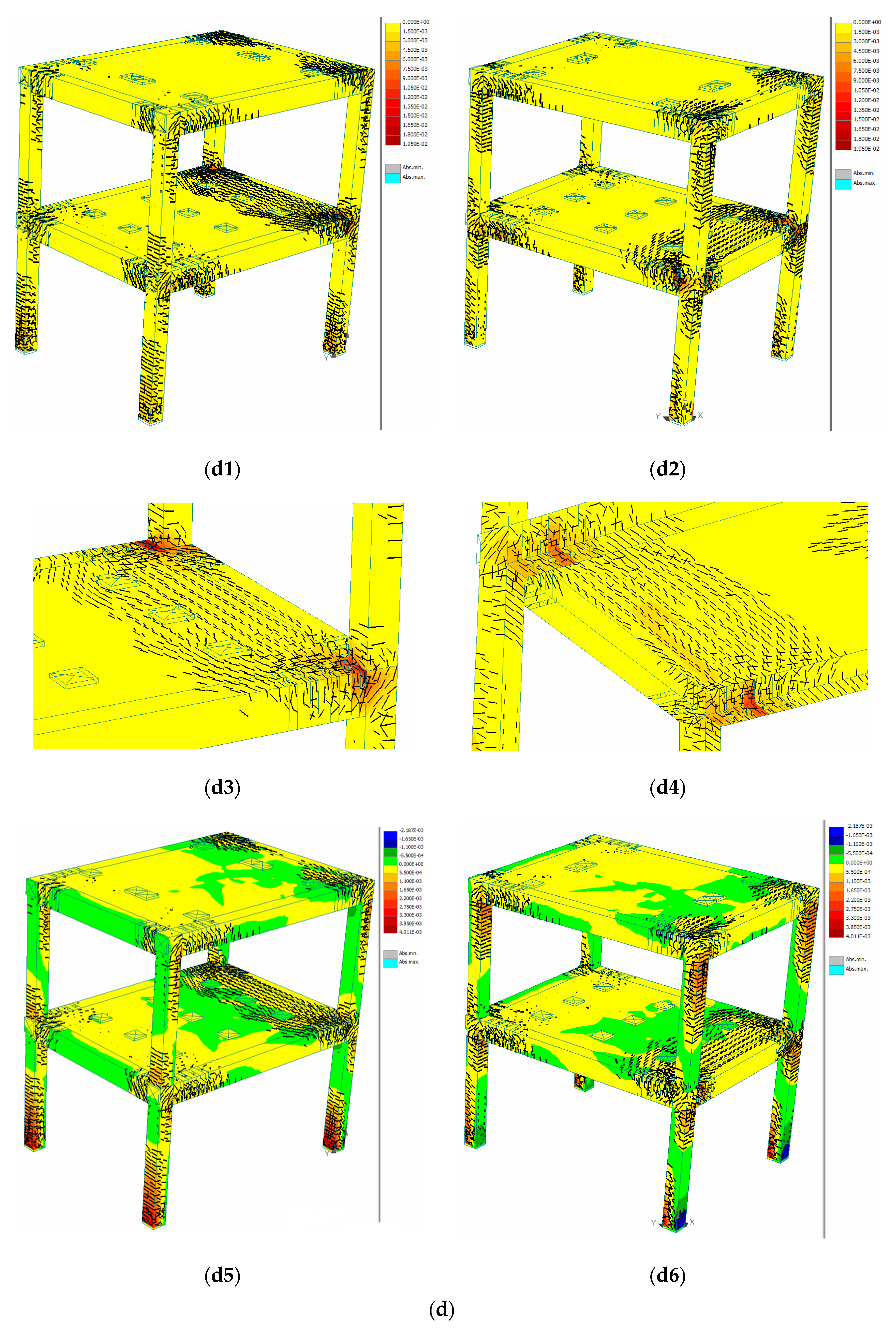 Buildings 12 00983 g014d