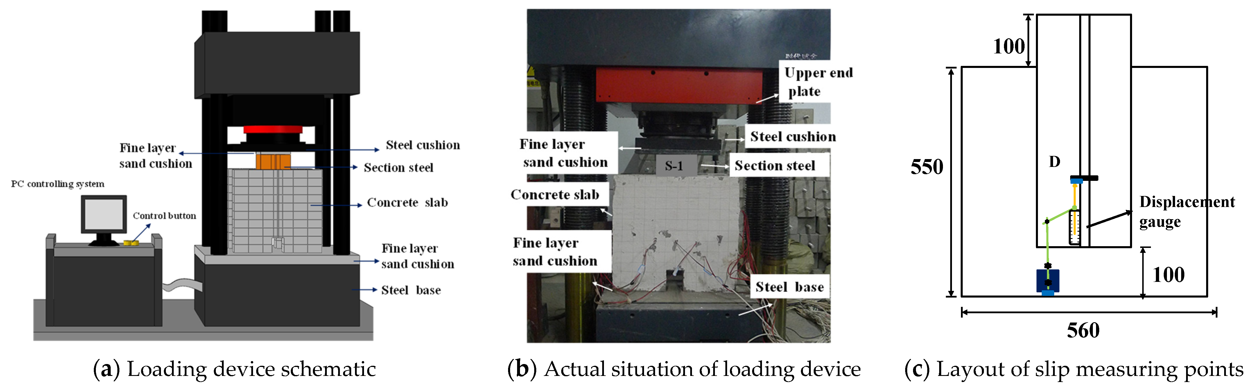 Buildings 12 00991 g003 Buildings 12 00991 g003