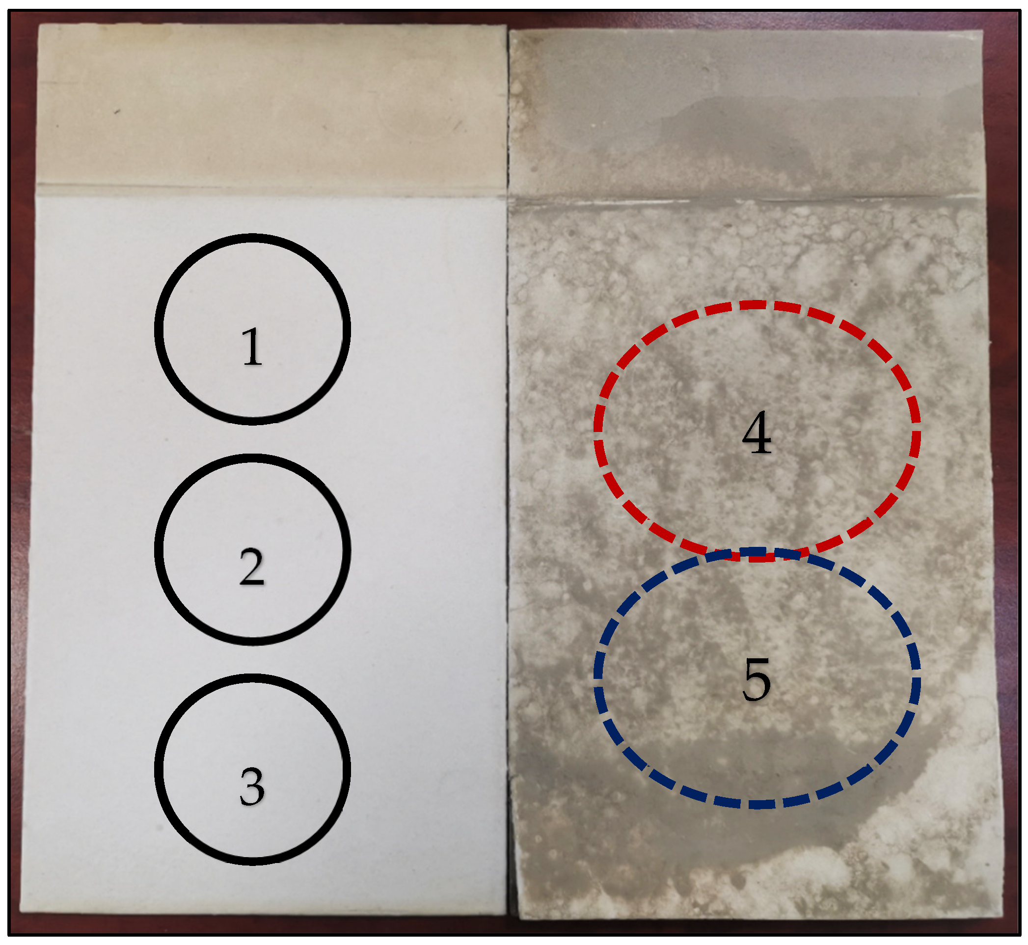 Buildings 12 01002 g003