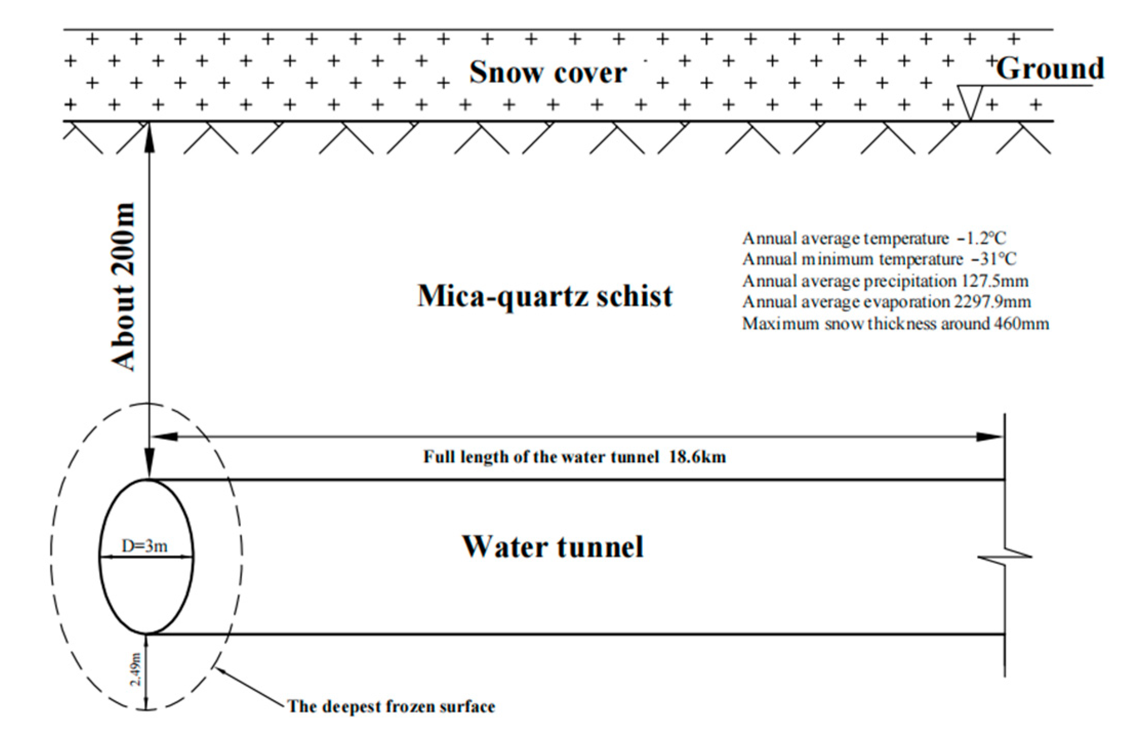 Buildings 12 01026 g001