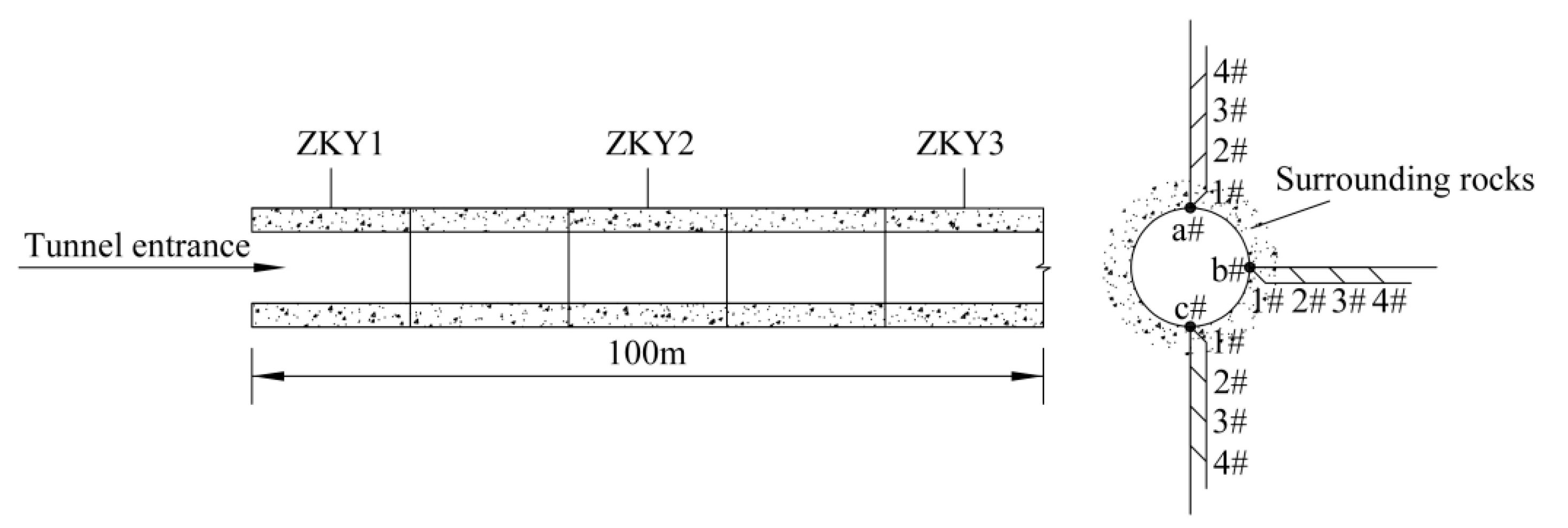 Buildings 12 01026 g002