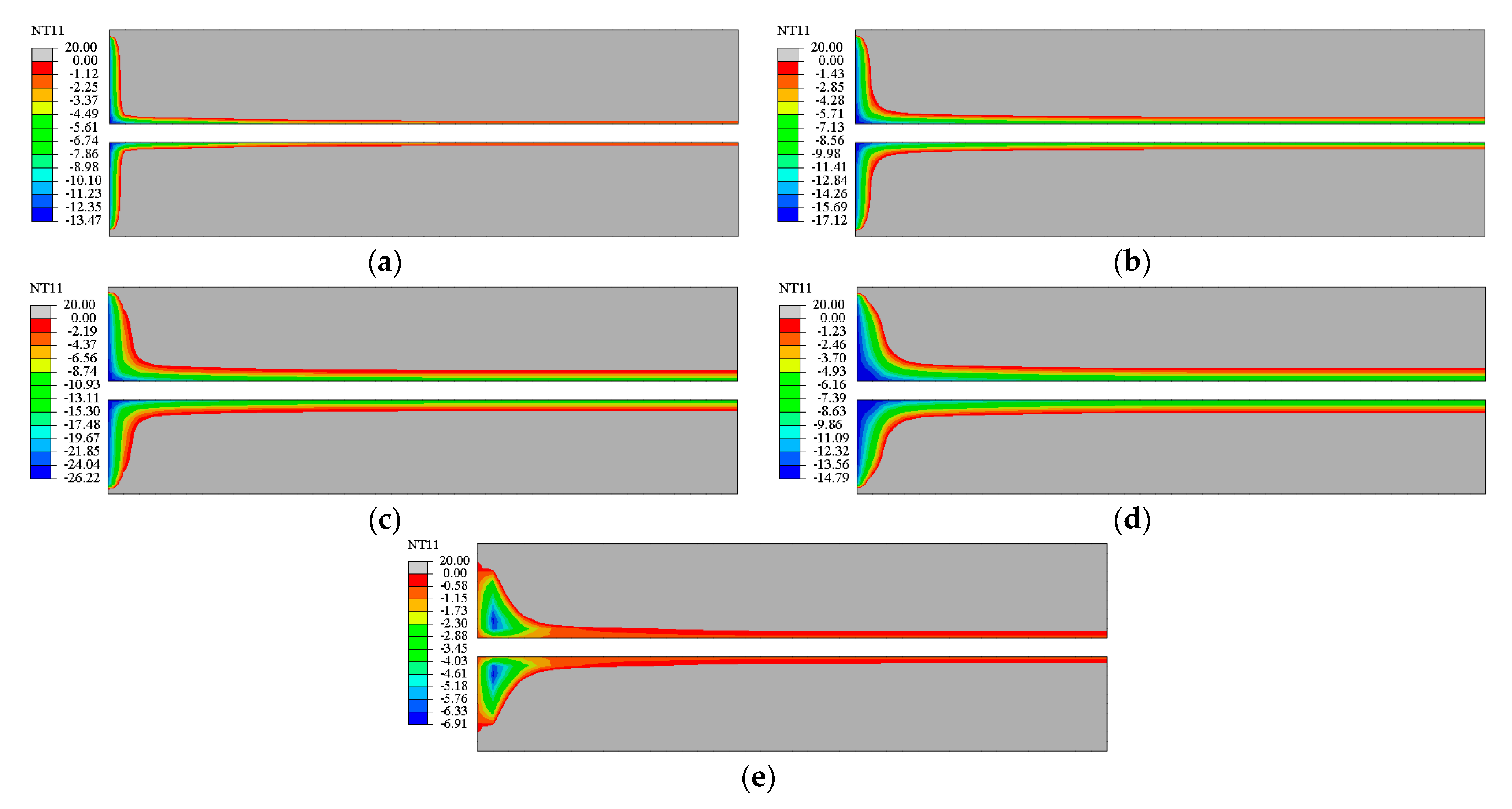 Buildings 12 01026 g007