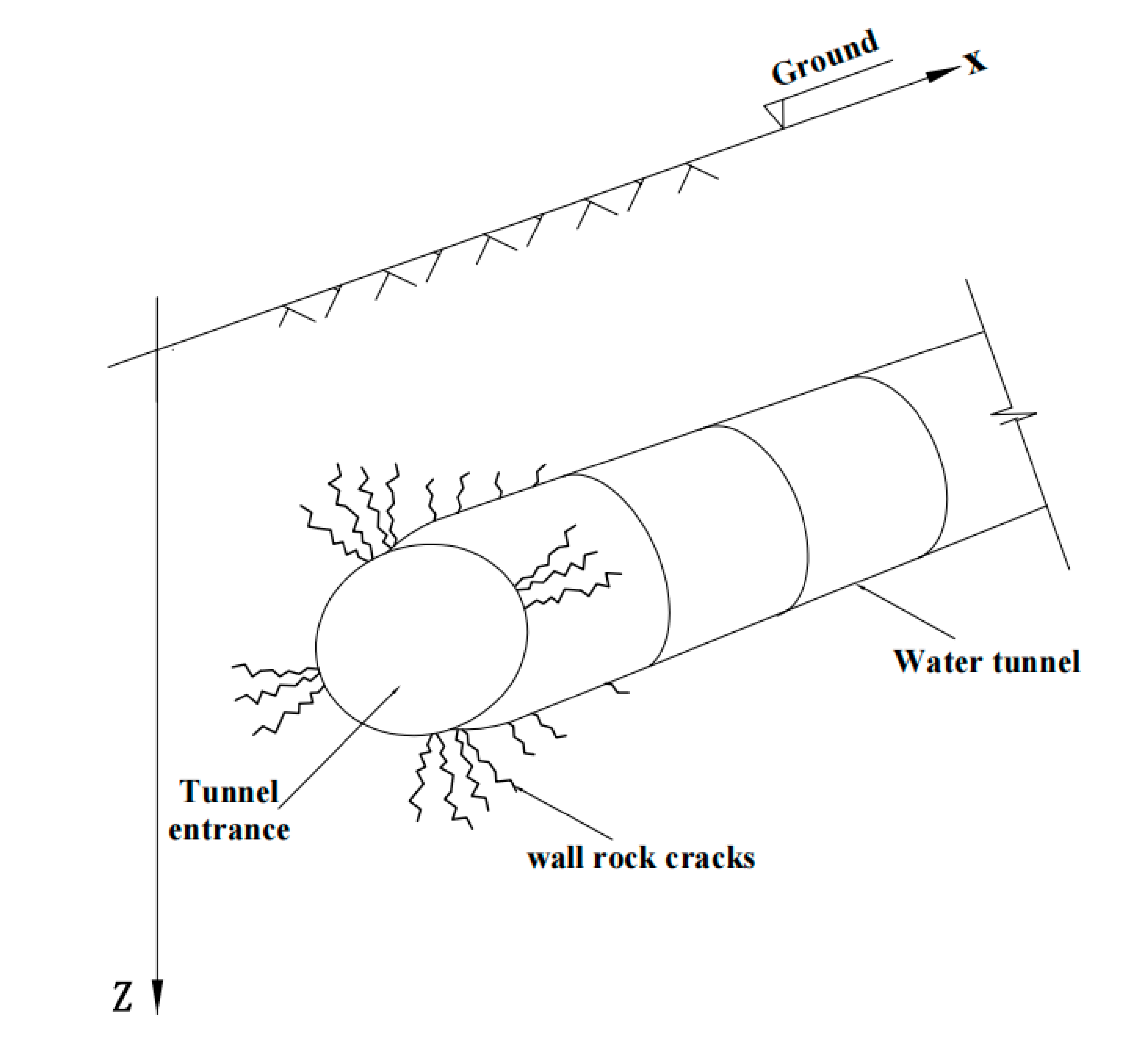 Buildings 12 01026 g011