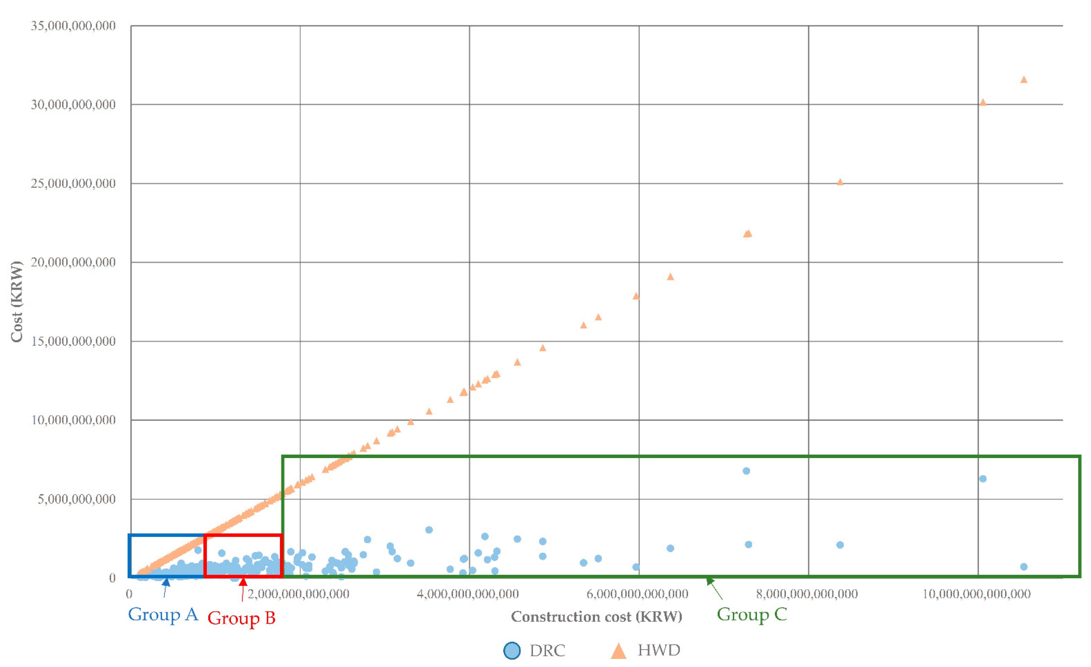 Buildings 12 01027 g003