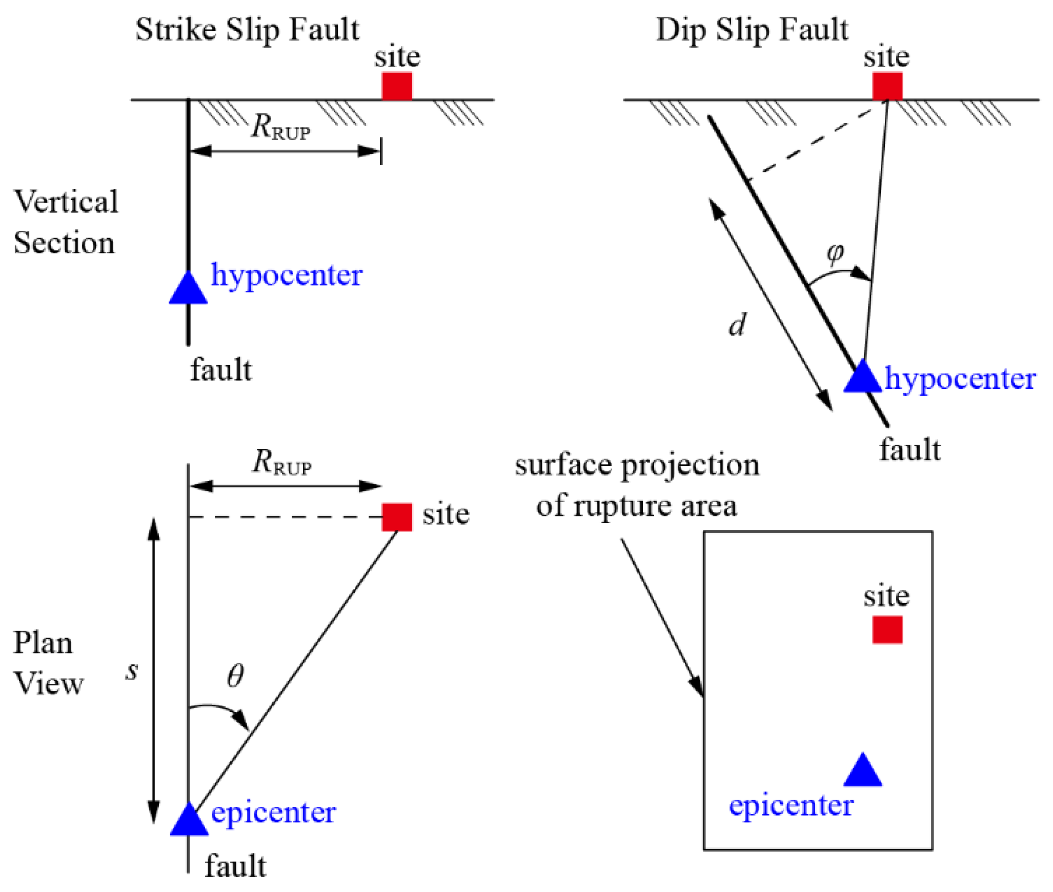 Buildings 12 01045 g001