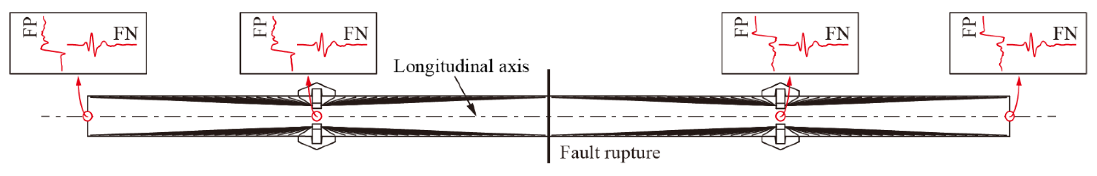 Buildings 12 01045 g007