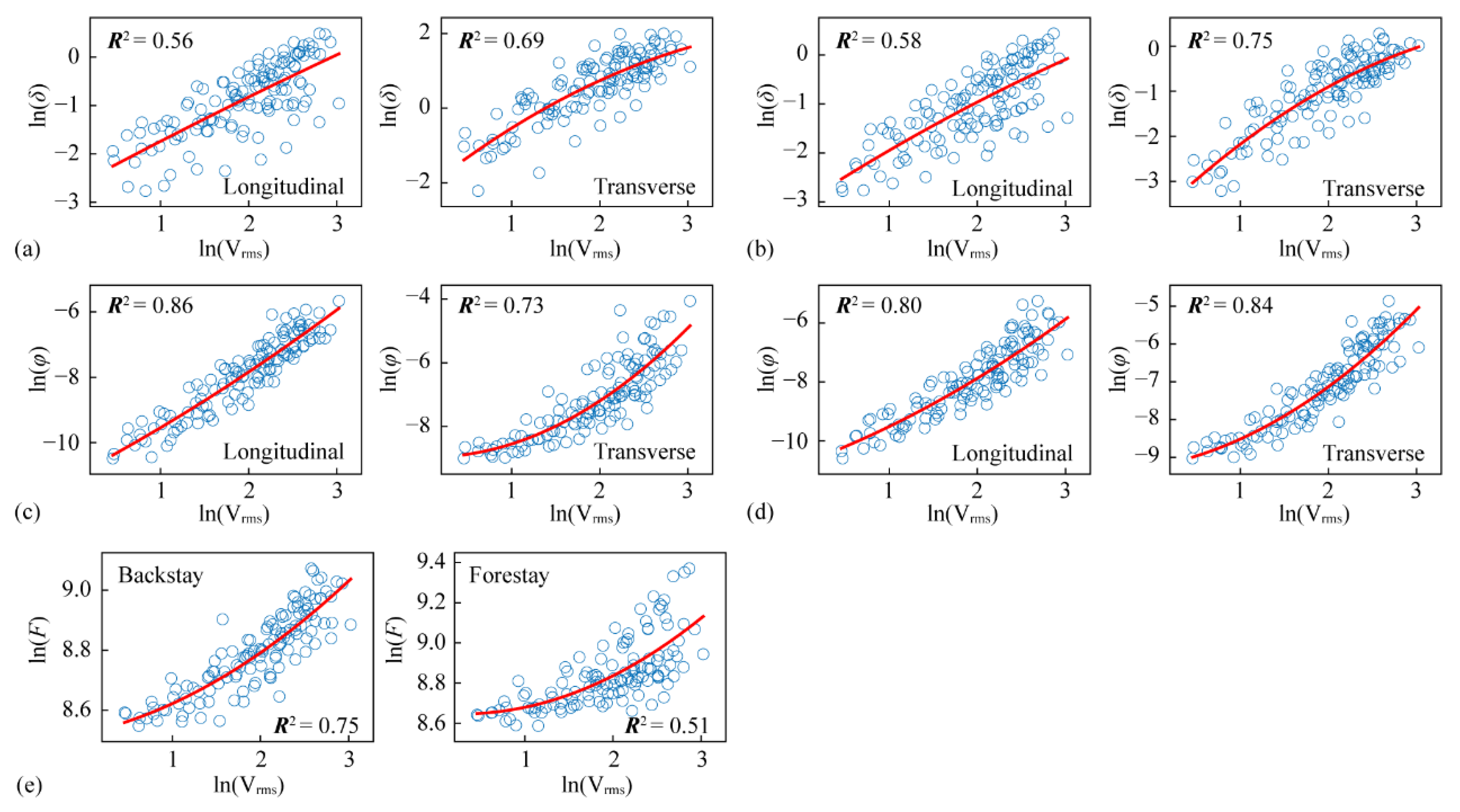Buildings 12 01045 g009
