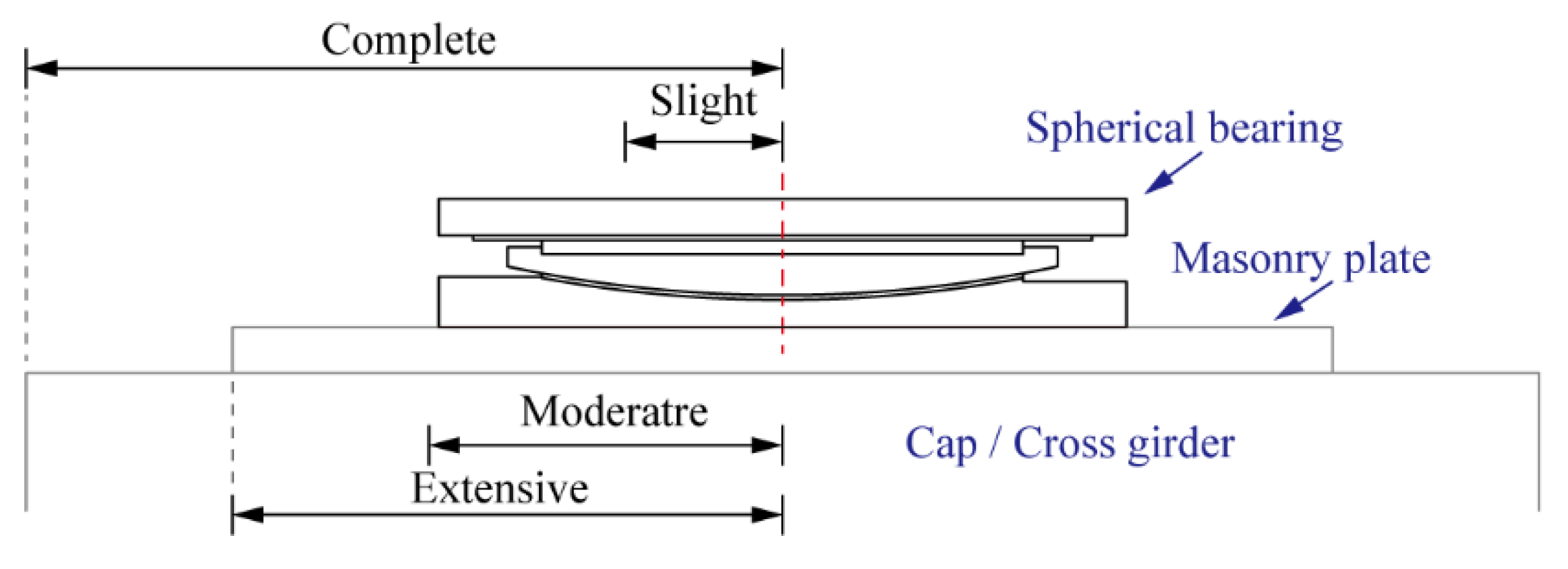 Buildings 12 01045 g011