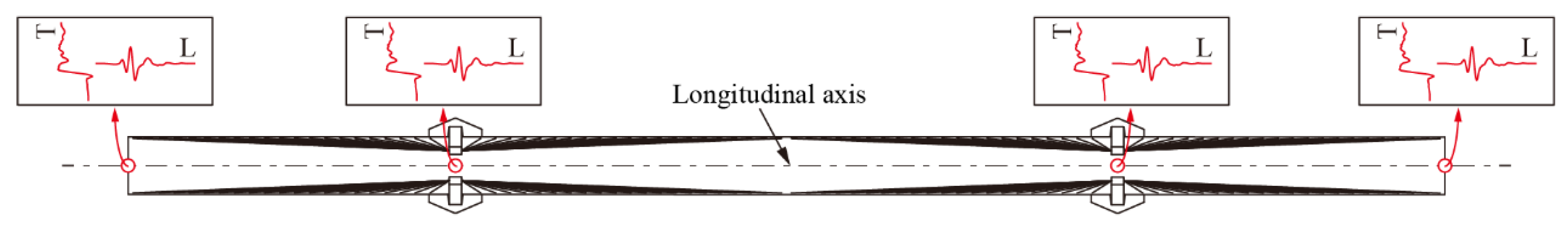 Buildings 12 01045 g013