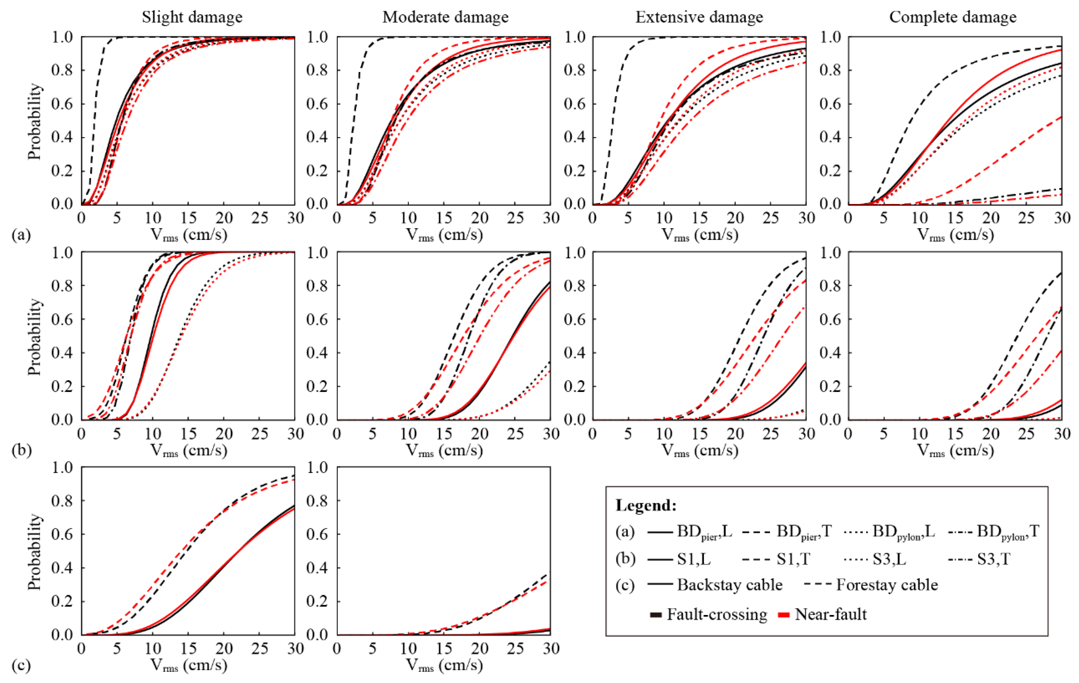 Buildings 12 01045 g014