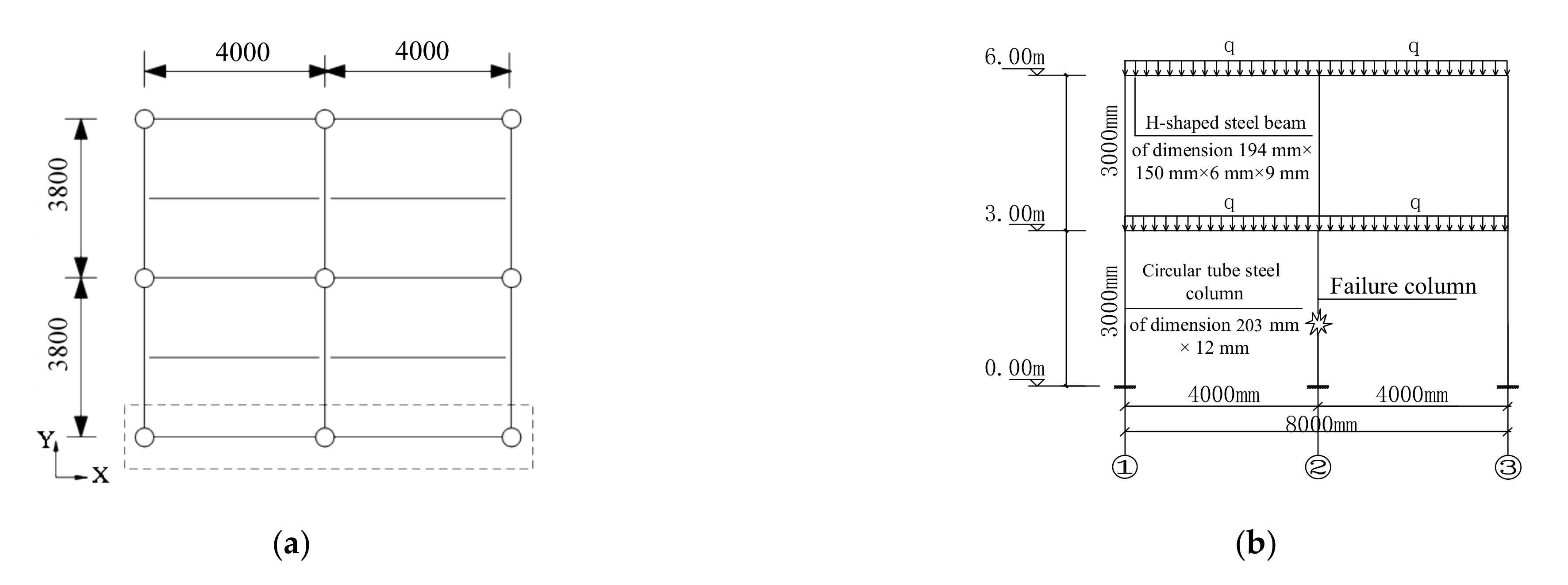 Buildings | Free Full-Text | Force Transfer Mechanism and Component ...