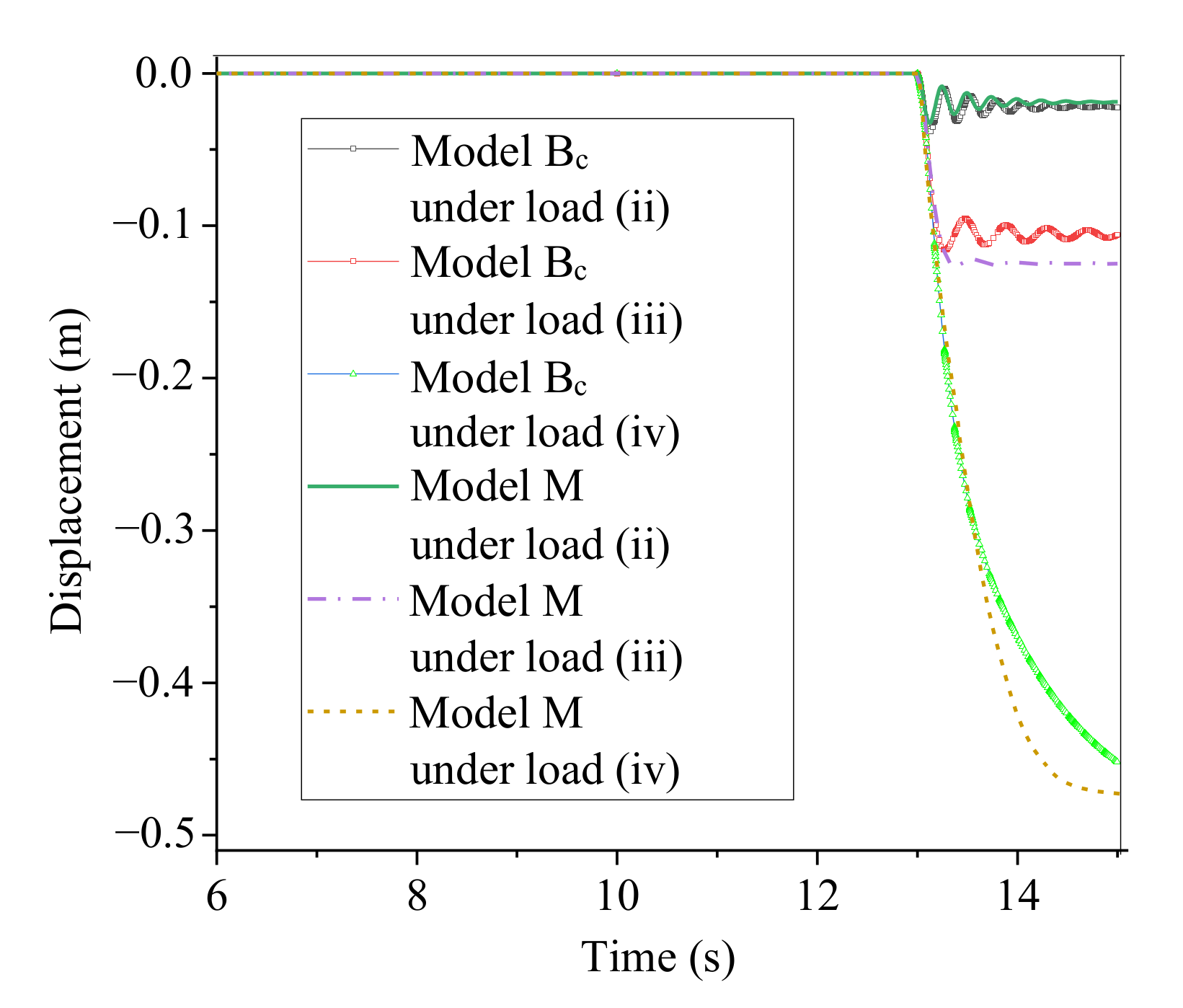 Buildings 12 01049 g020