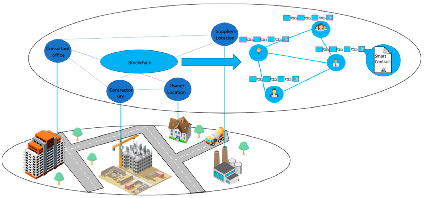 Buildings 12 01072 g003