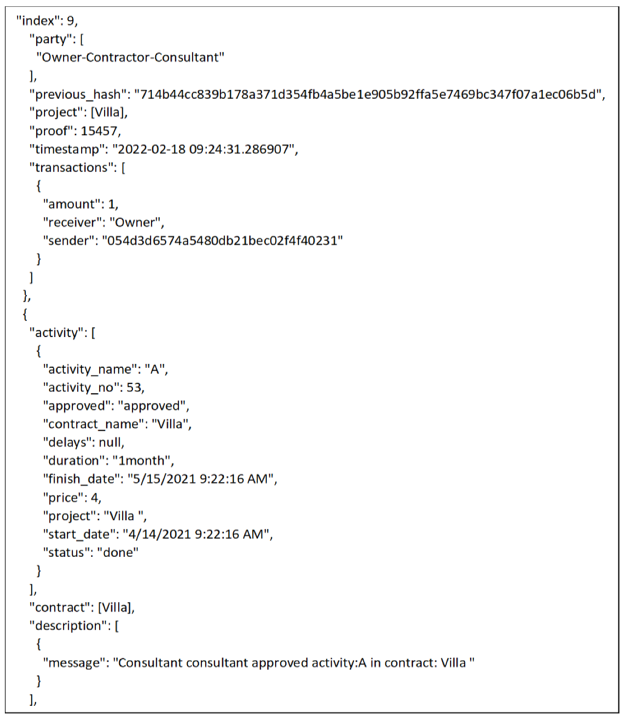 Buildings 12 01072 g010