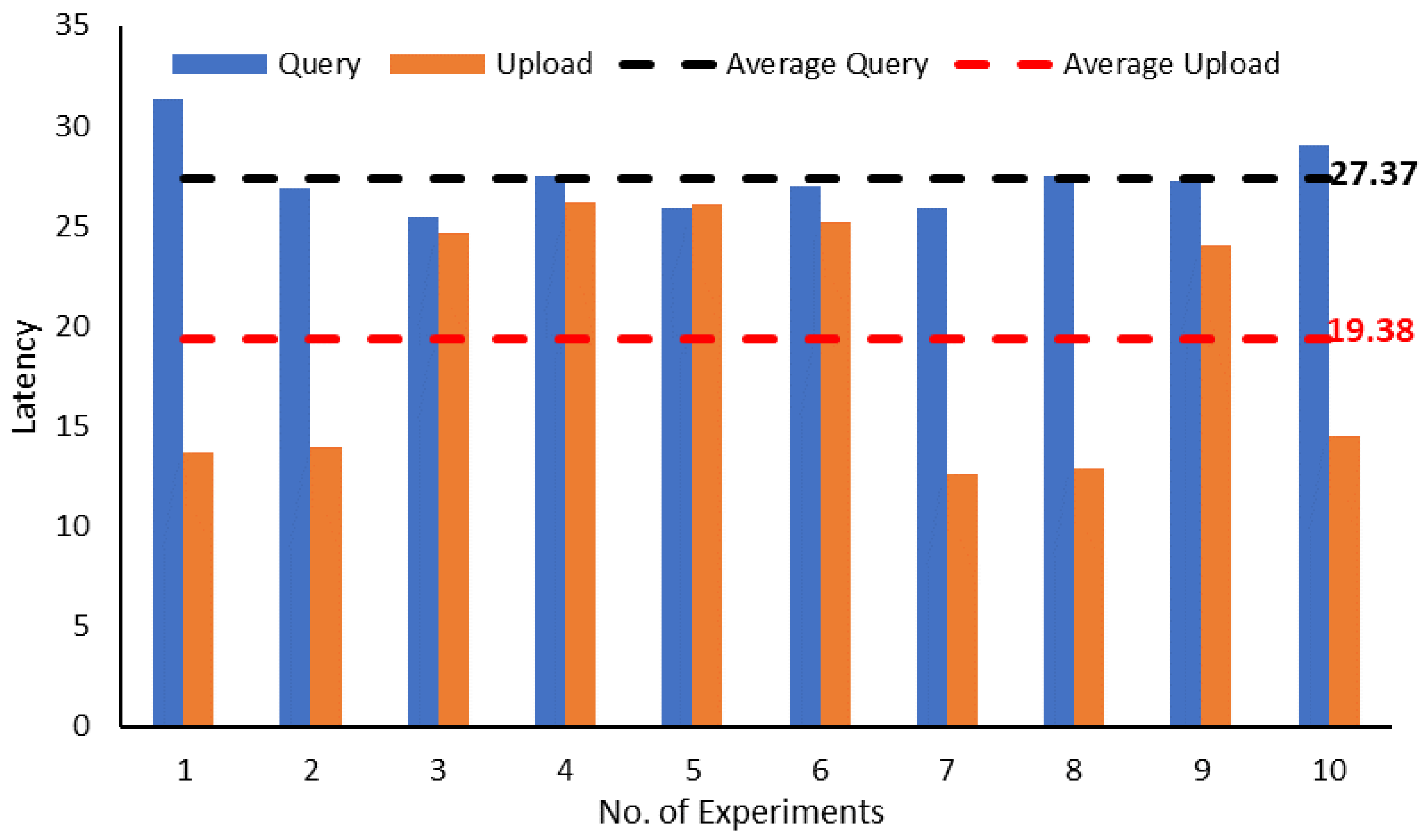 Buildings 12 01072 g012
