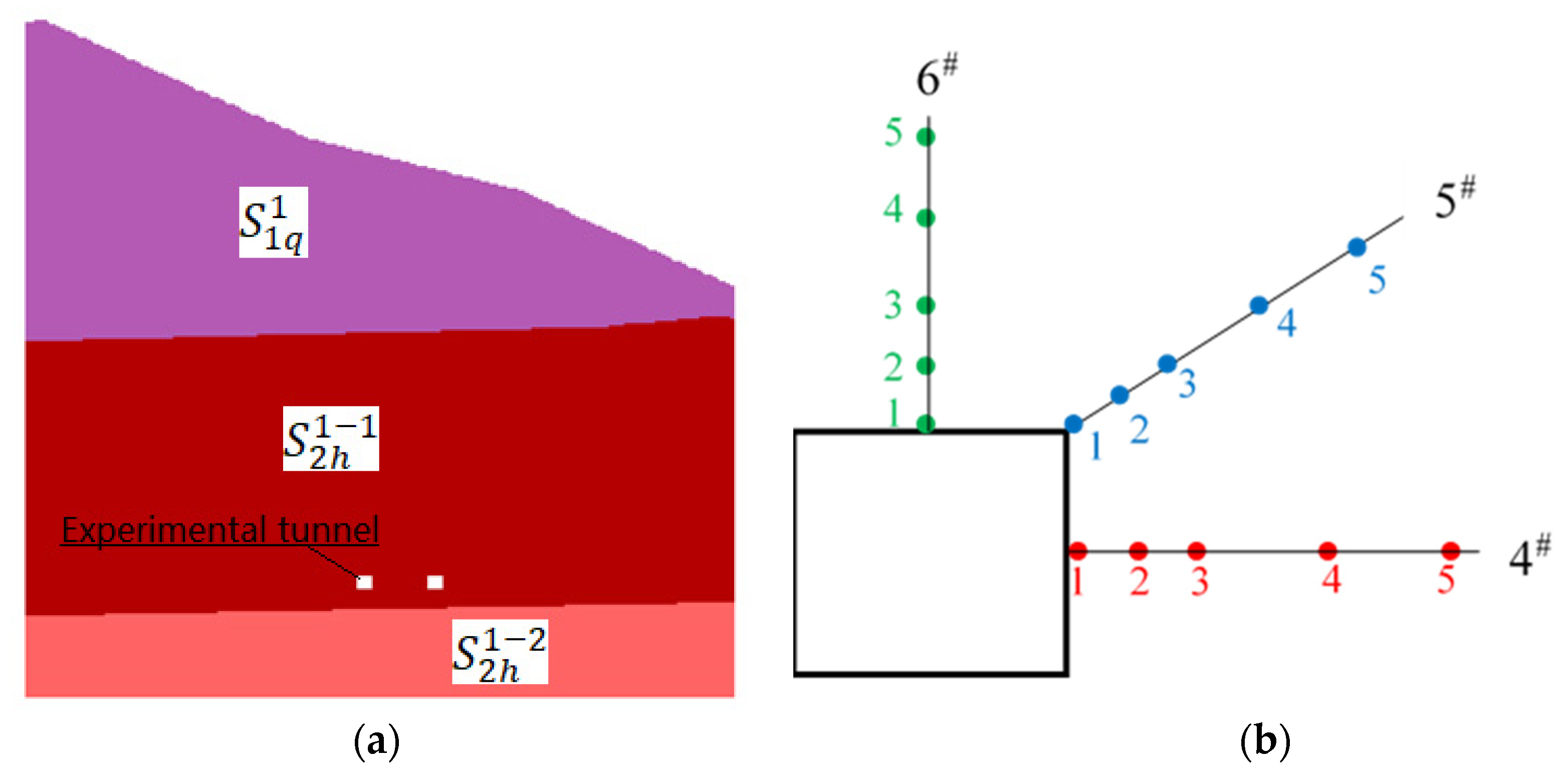 Buildings 12 01073 g003