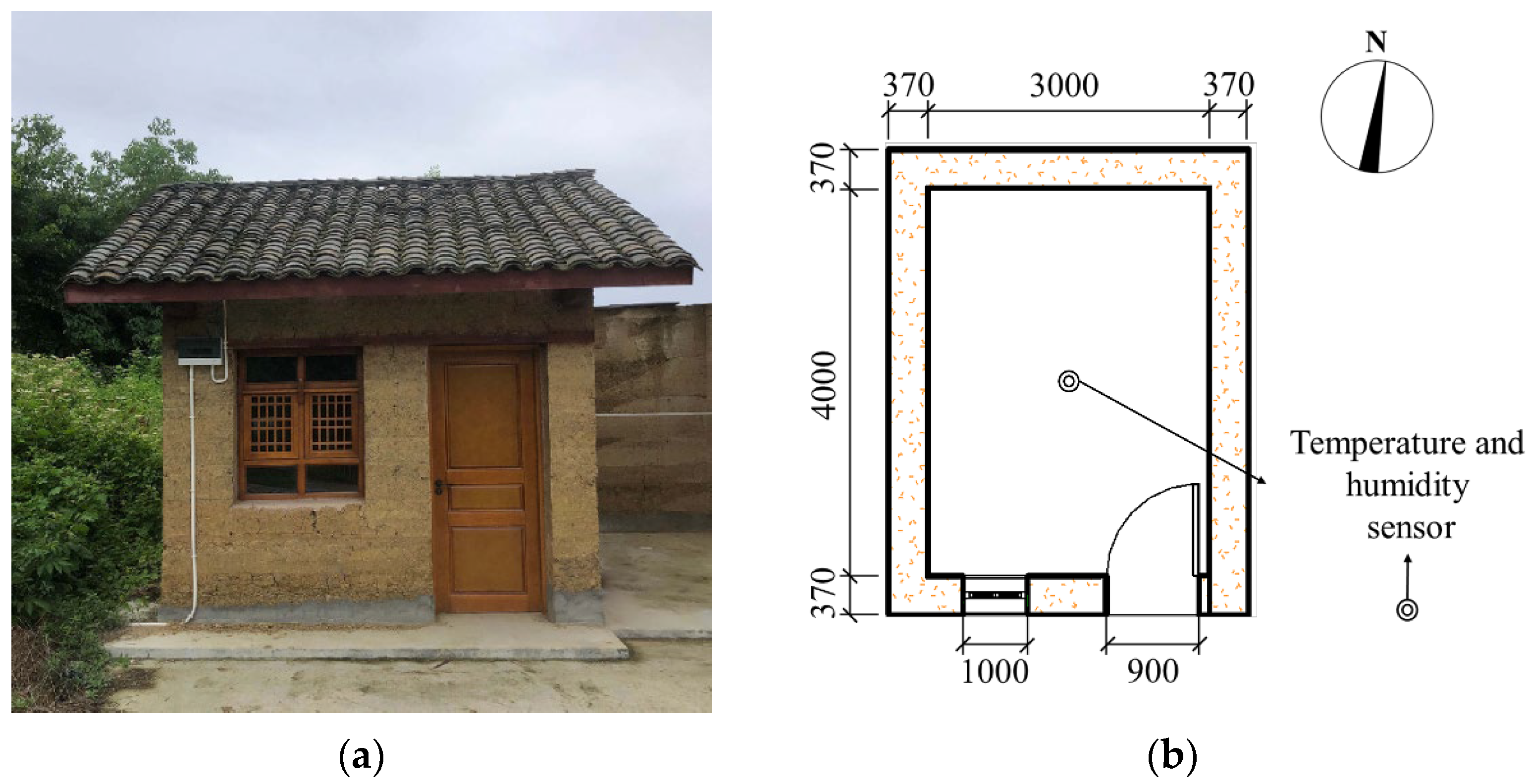 Buildings 12 01077 g005