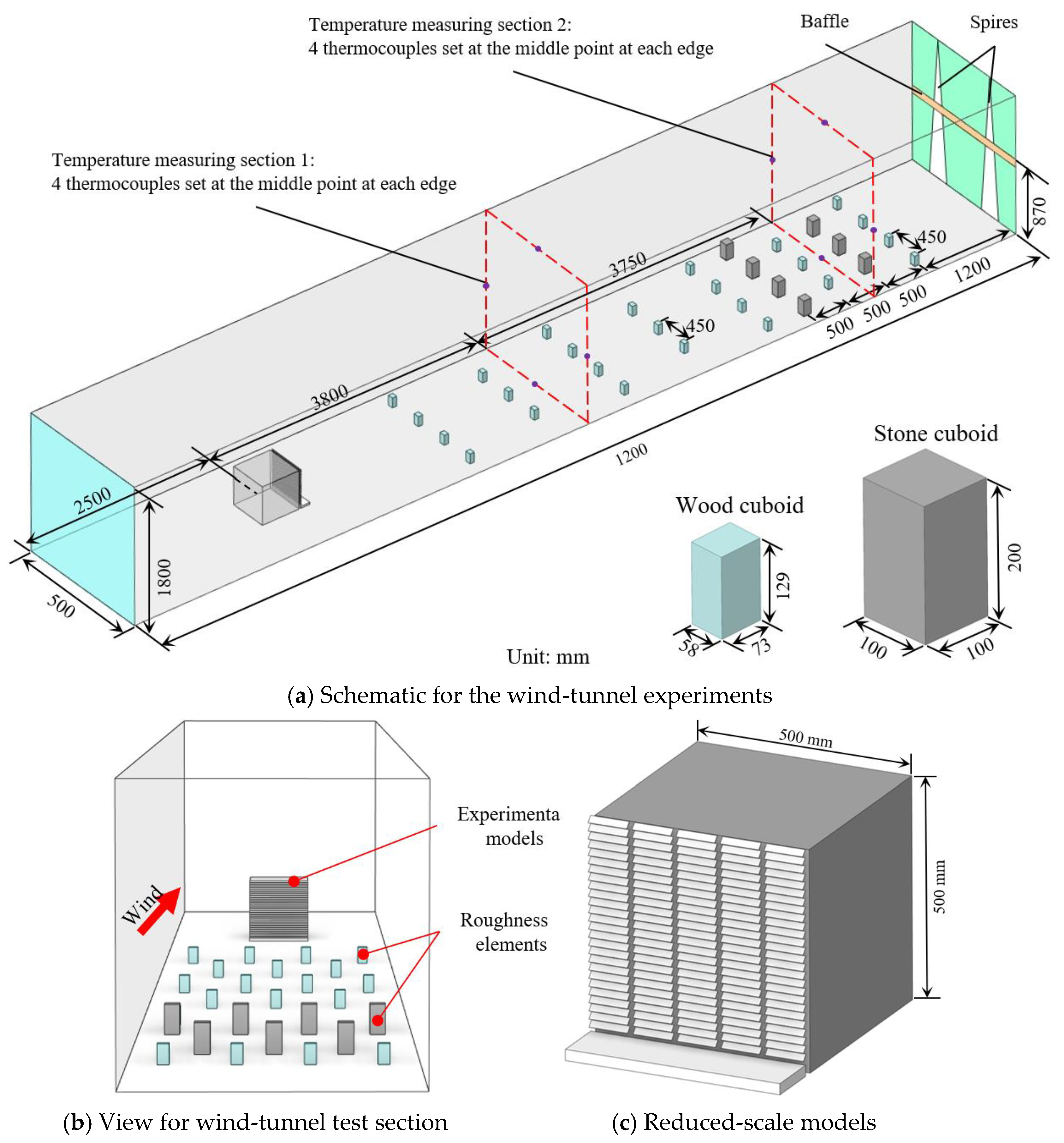 Buildings 12 01096 g001