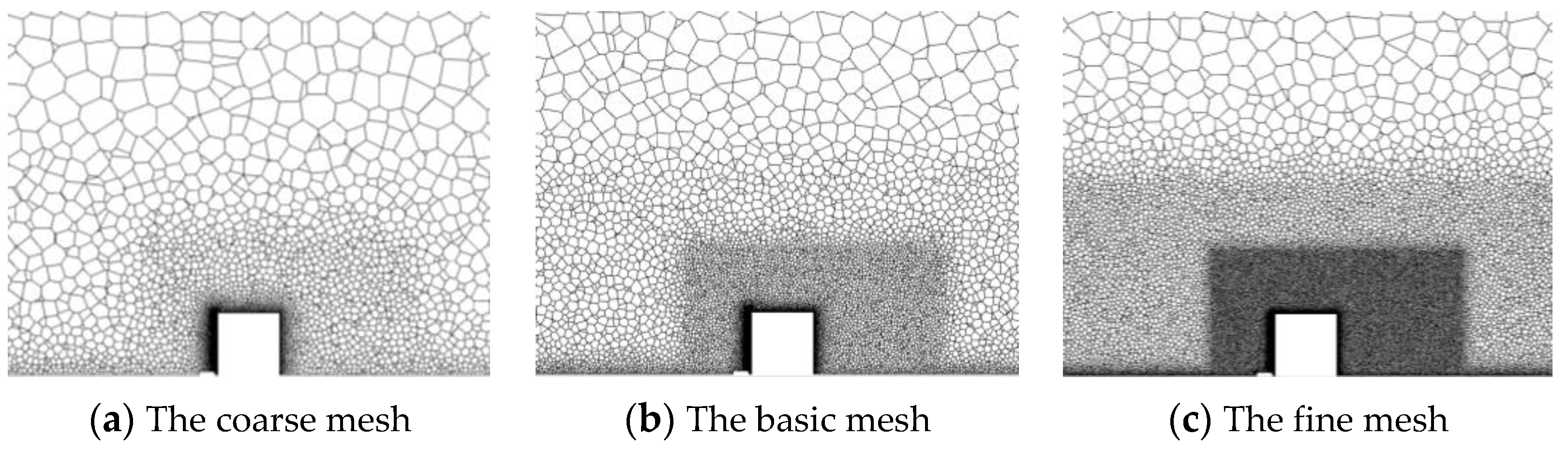 Buildings 12 01096 g005