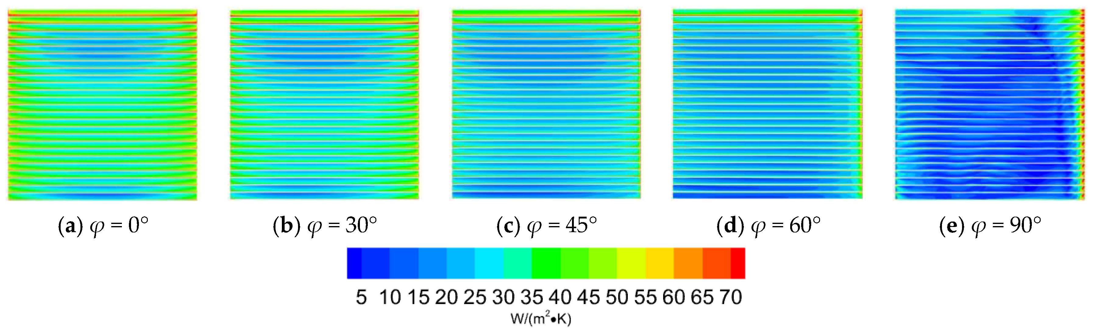 Buildings 12 01096 g010