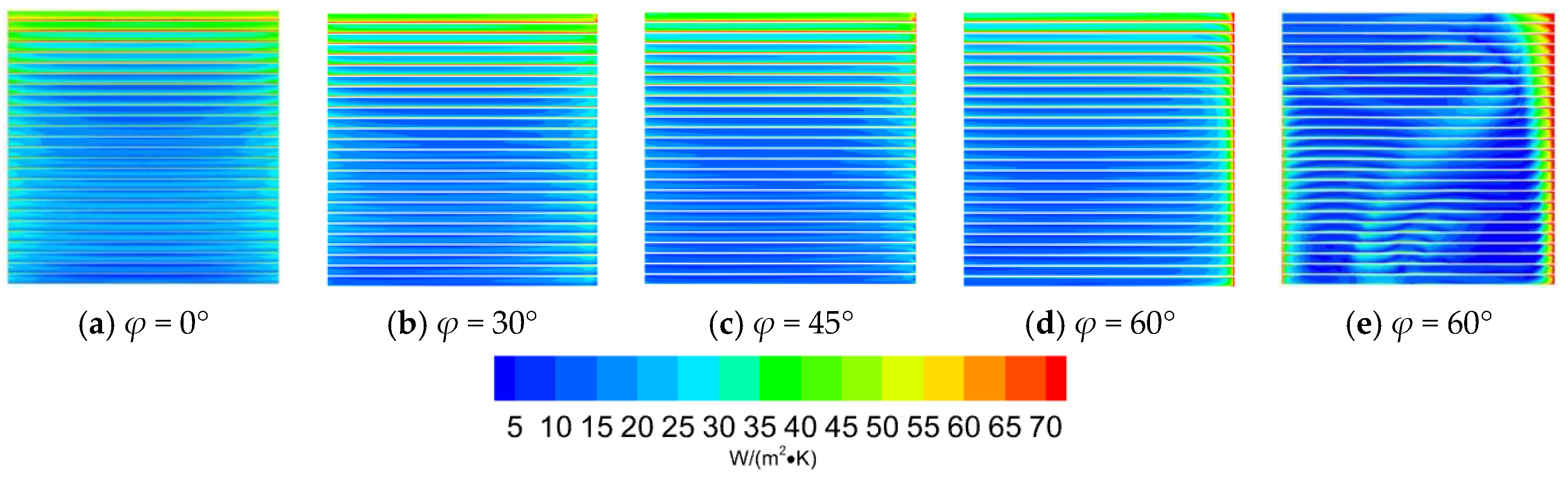 Buildings 12 01096 g011