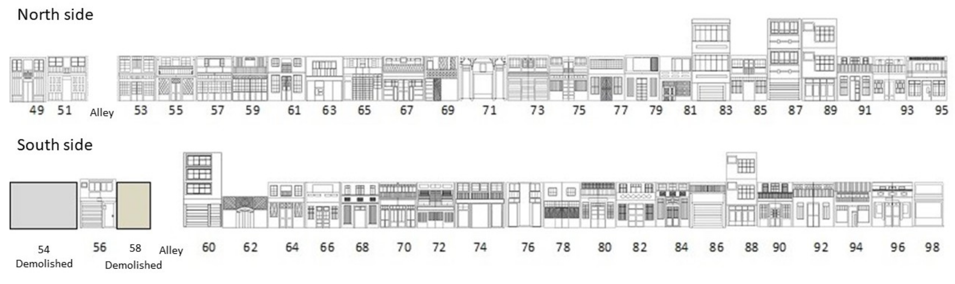 Buildings 12 01098 g005