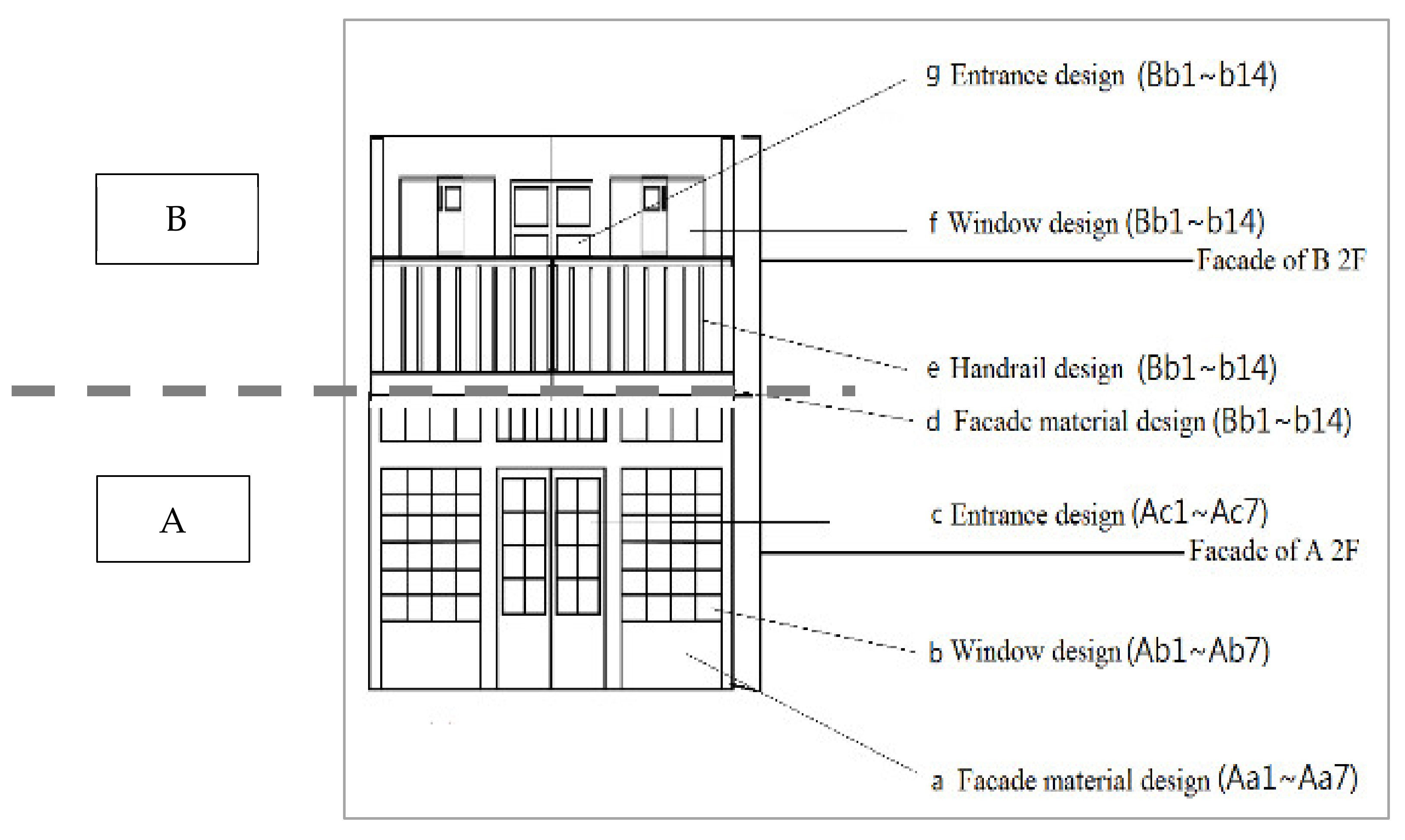 Buildings 12 01098 g006