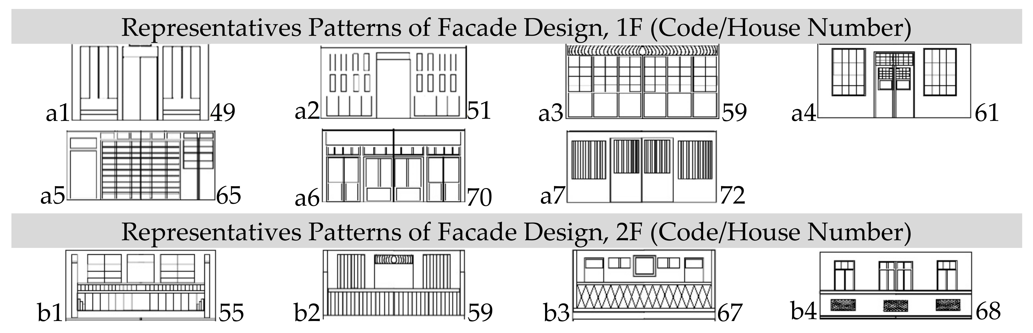 Buildings 12 01098 g009a